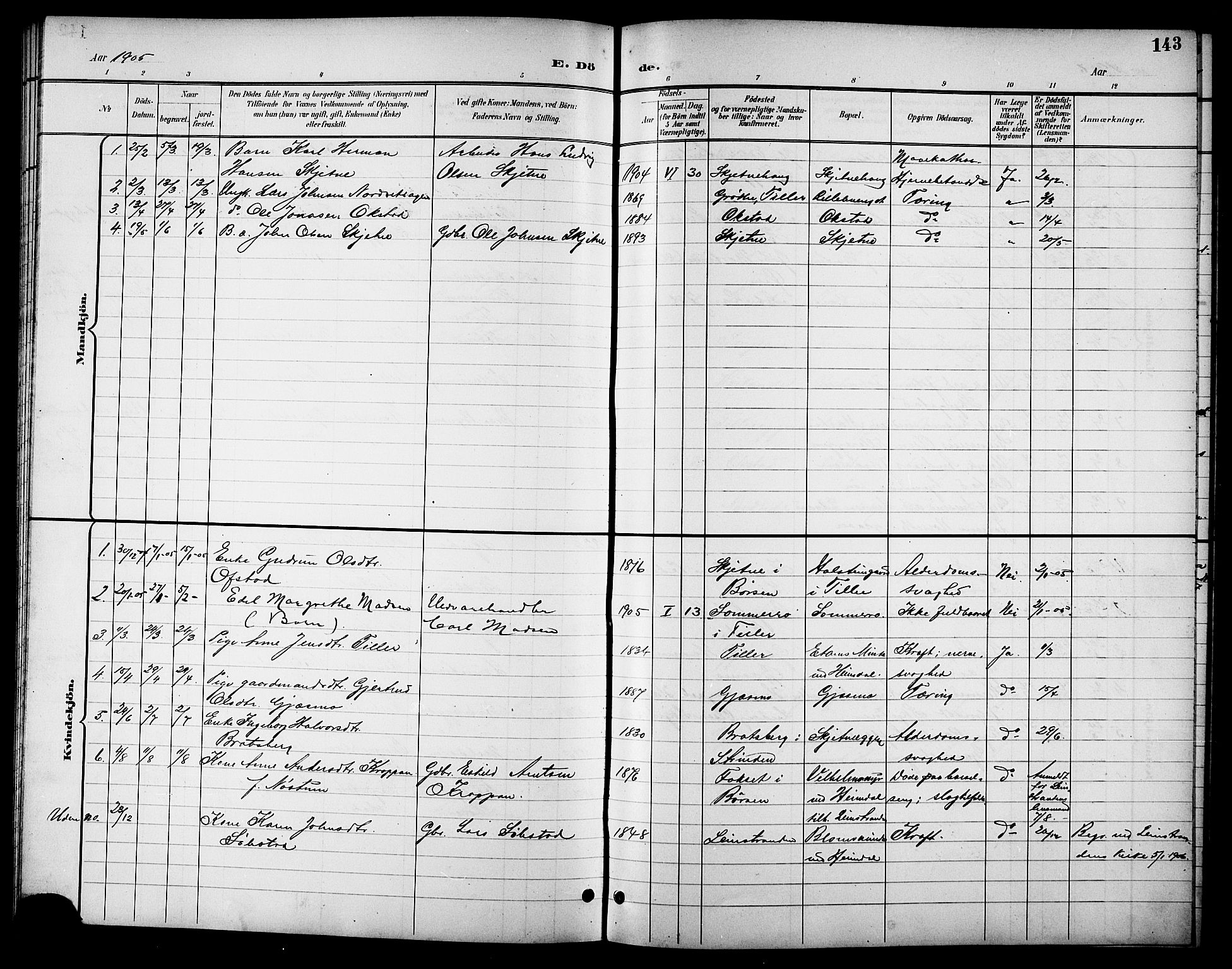 Ministerialprotokoller, klokkerbøker og fødselsregistre - Sør-Trøndelag, SAT/A-1456/621/L0460: Parish register (copy) no. 621C03, 1896-1914, p. 143