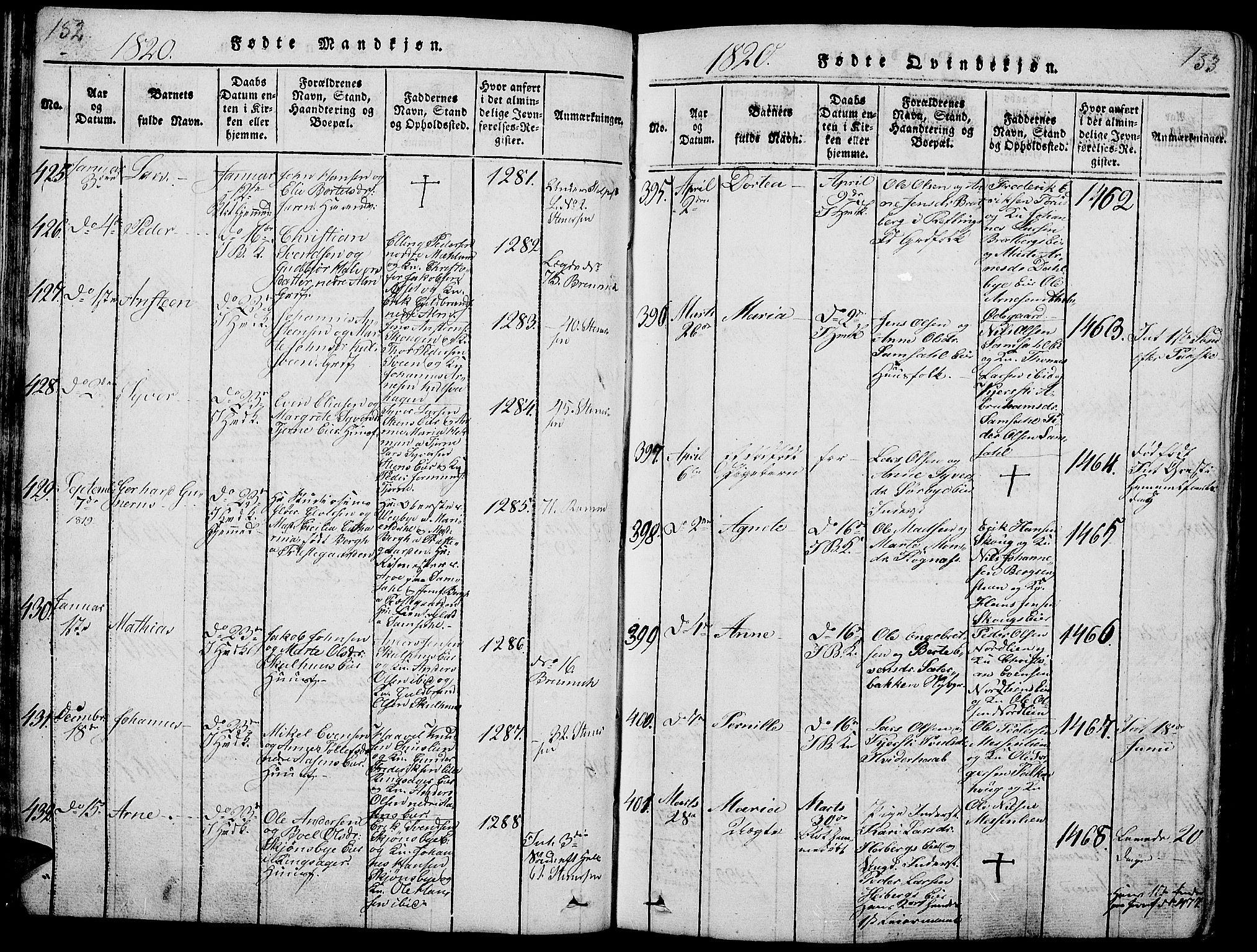 Ringsaker prestekontor, SAH/PREST-014/L/La/L0001: Parish register (copy) no. 1, 1814-1826, p. 152-153