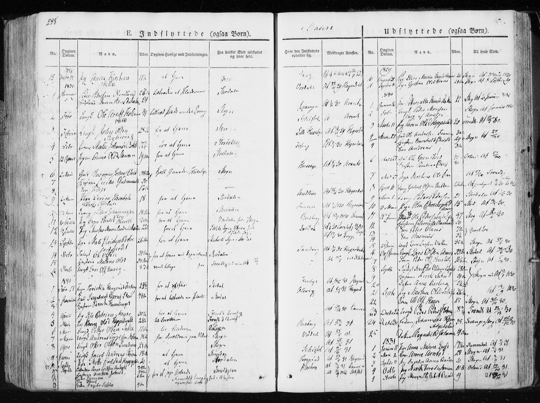 Ministerialprotokoller, klokkerbøker og fødselsregistre - Nord-Trøndelag, SAT/A-1458/713/L0114: Parish register (official) no. 713A05, 1827-1839, p. 248