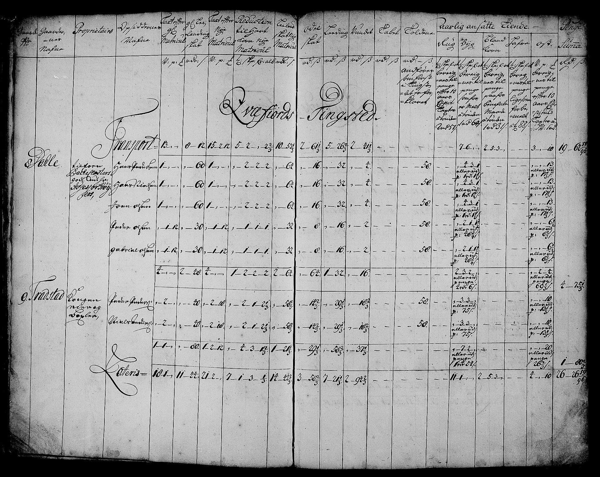 Rentekammeret inntil 1814, Realistisk ordnet avdeling, AV/RA-EA-4070/N/Nb/Nbf/L0179: Senja matrikkelprotokoll, 1723, p. 6