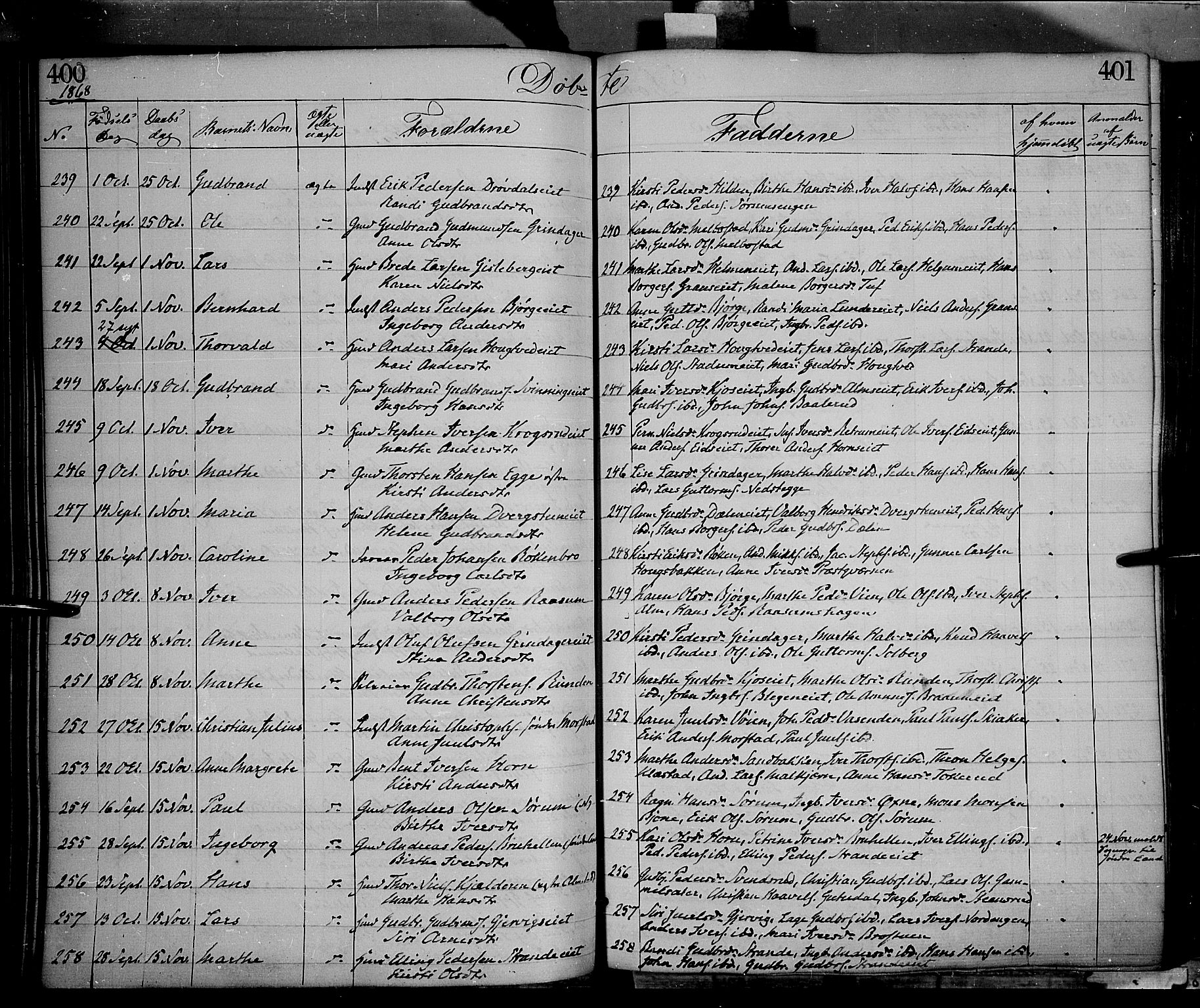 Gran prestekontor, AV/SAH-PREST-112/H/Ha/Haa/L0012: Parish register (official) no. 12, 1856-1874, p. 400-401