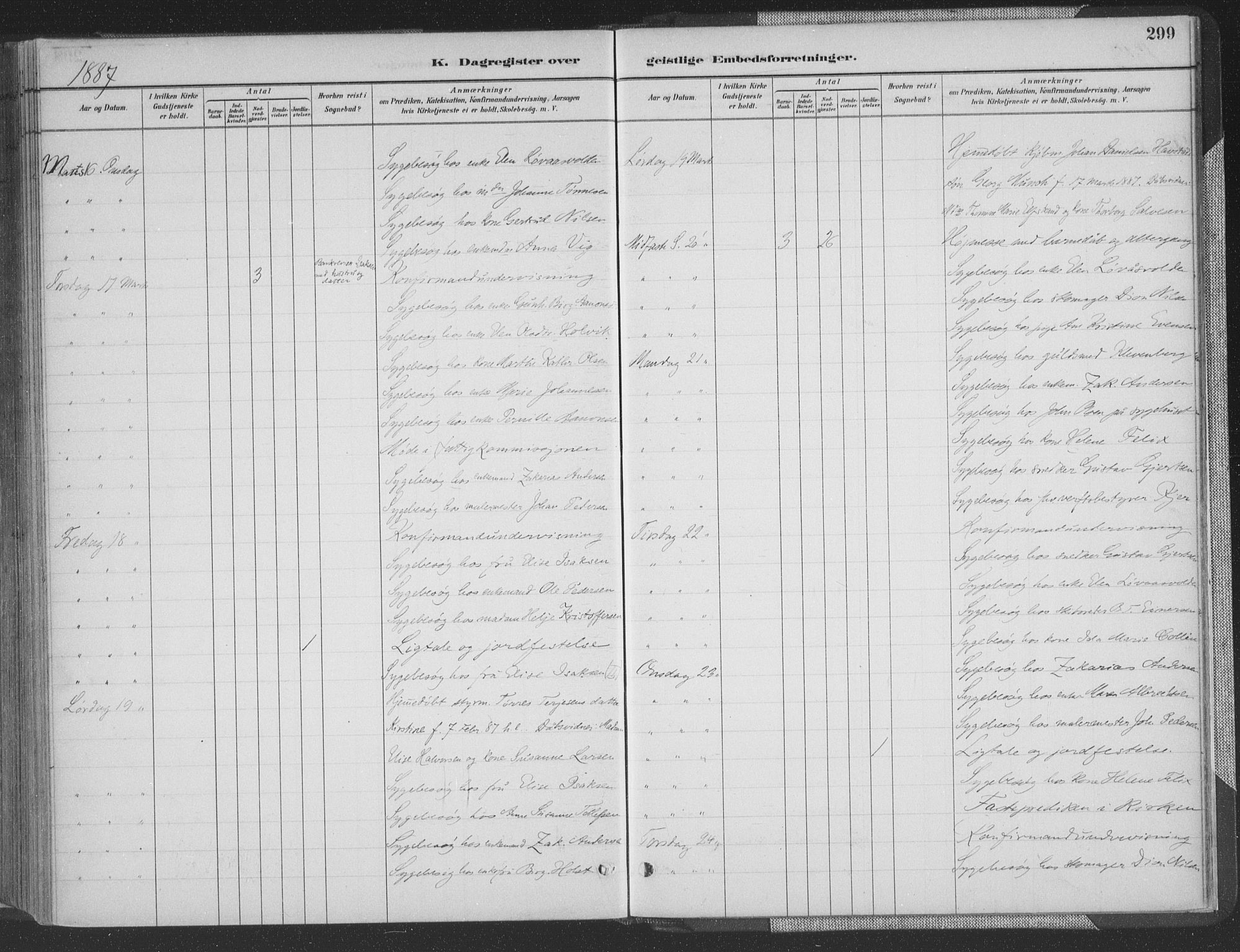 Grimstad sokneprestkontor, AV/SAK-1111-0017/F/Fa/L0004: Parish register (official) no. A 3, 1882-1910, p. 299