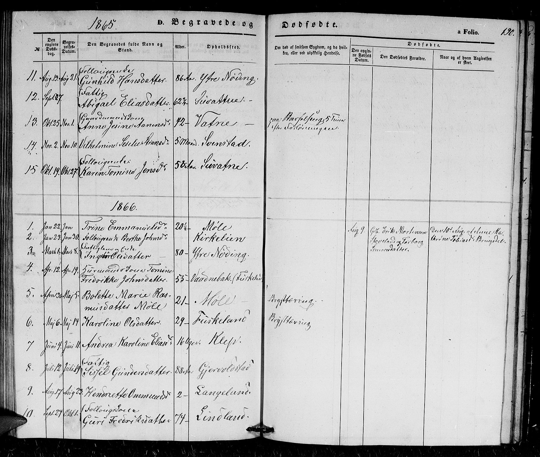 Holum sokneprestkontor, SAK/1111-0022/F/Fb/Fba/L0003: Parish register (copy) no. B 3, 1850-1866, p. 190