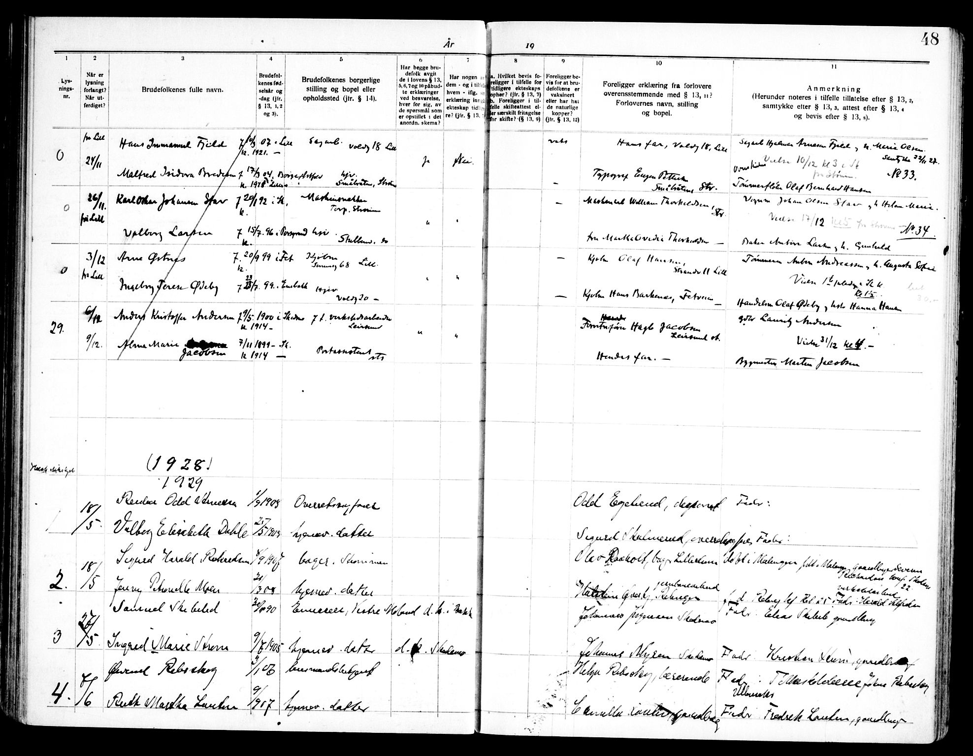 Skedsmo prestekontor Kirkebøker, SAO/A-10033a/H/Ha/L0002: Banns register no. I 2, 1919-1949, p. 48