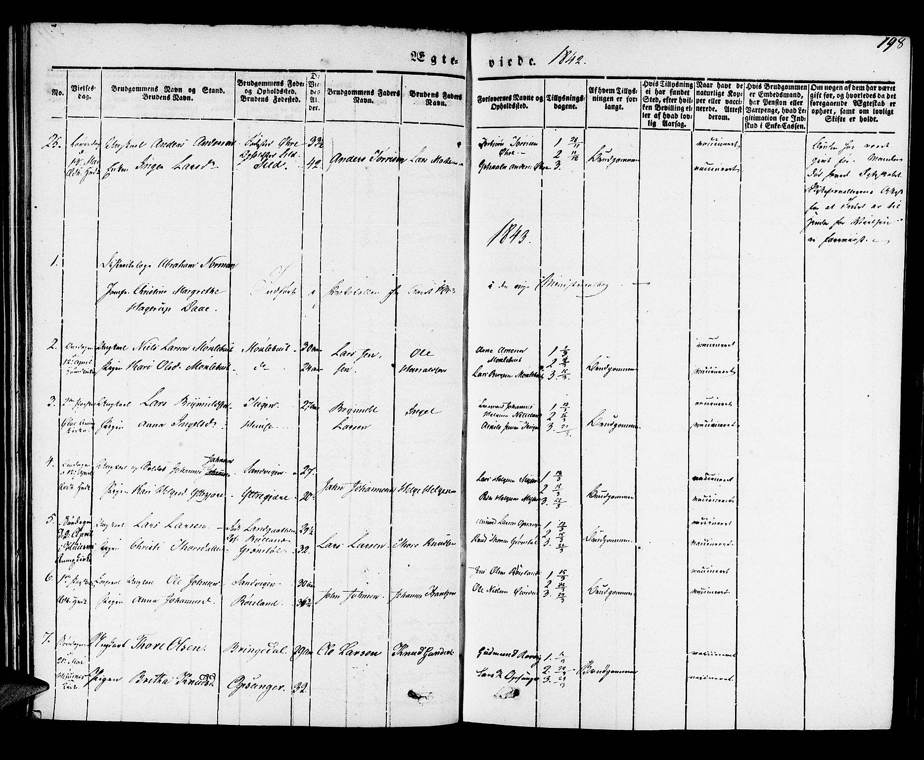 Kvinnherad sokneprestembete, SAB/A-76401/H/Haa: Parish register (official) no. A 6, 1835-1843, p. 198