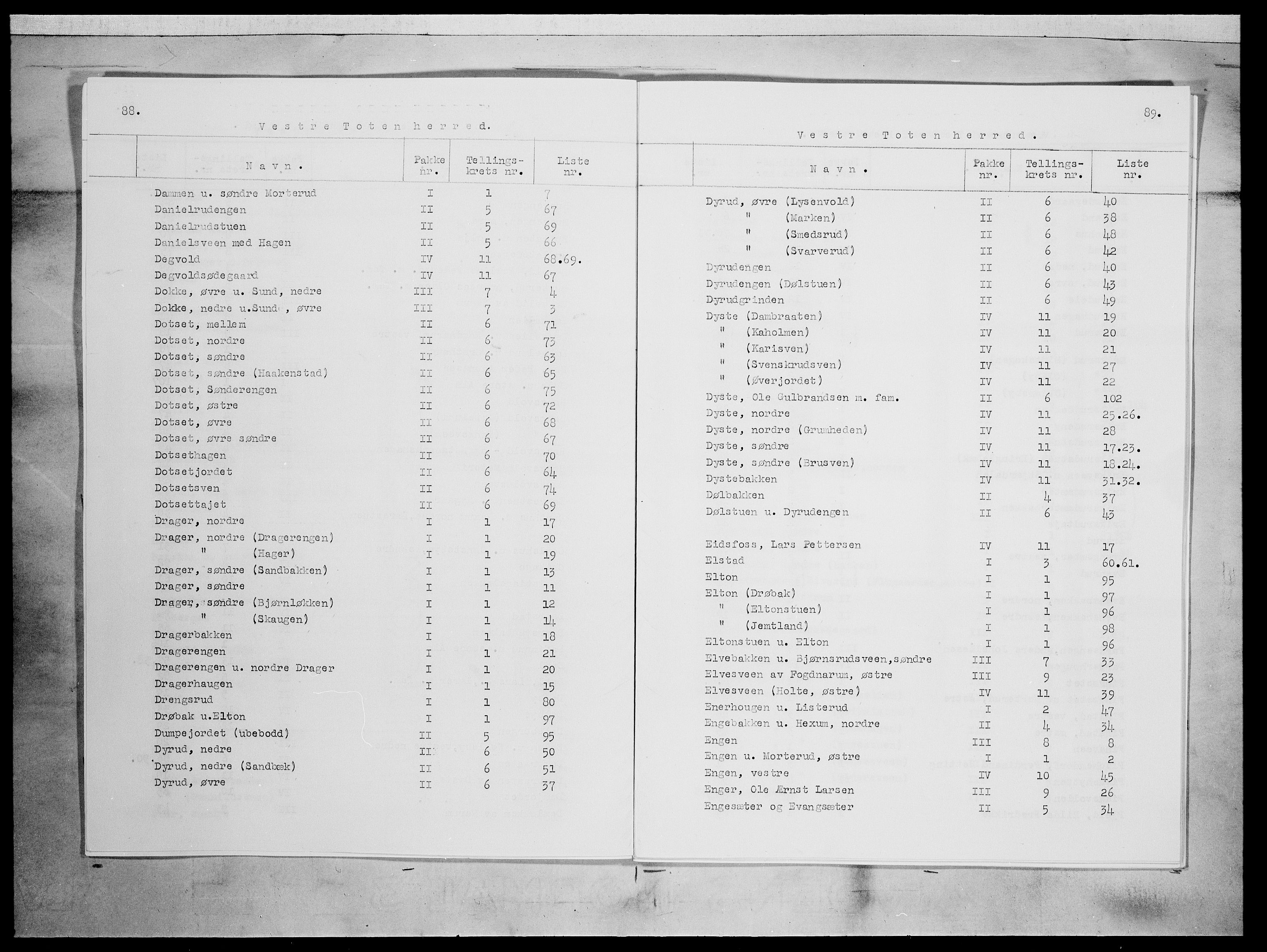 SAH, 1875 census for 0529P Vestre Toten, 1875, p. 4