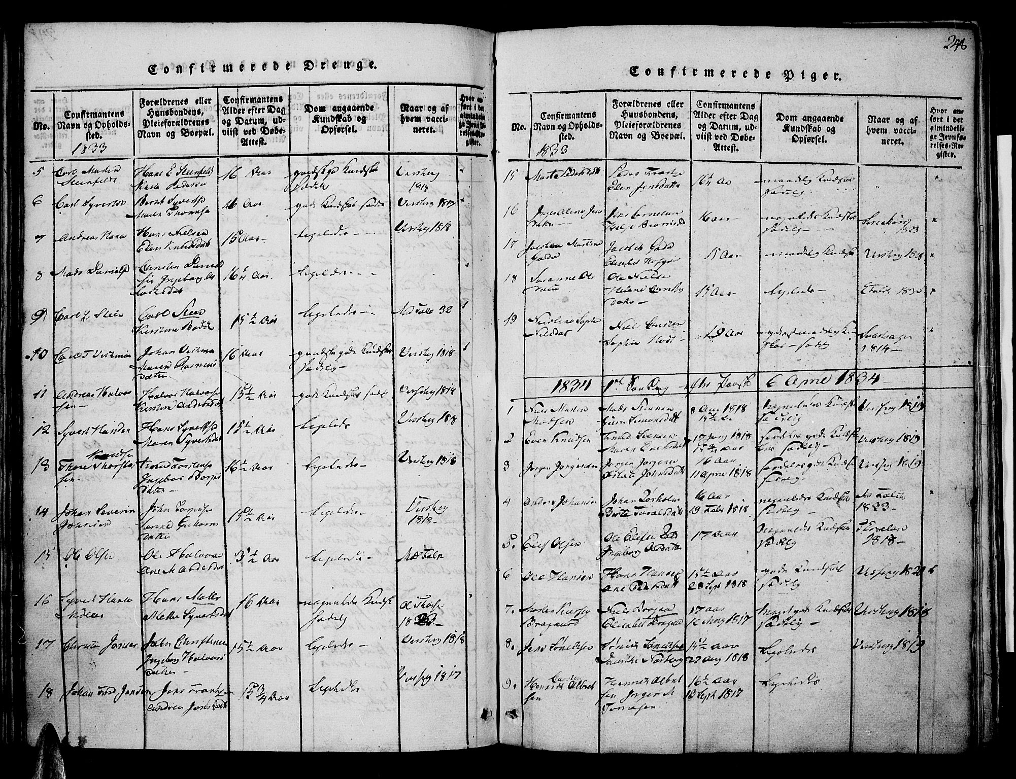 Risør sokneprestkontor, SAK/1111-0035/F/Fa/L0002: Parish register (official) no. A 2, 1815-1839, p. 248