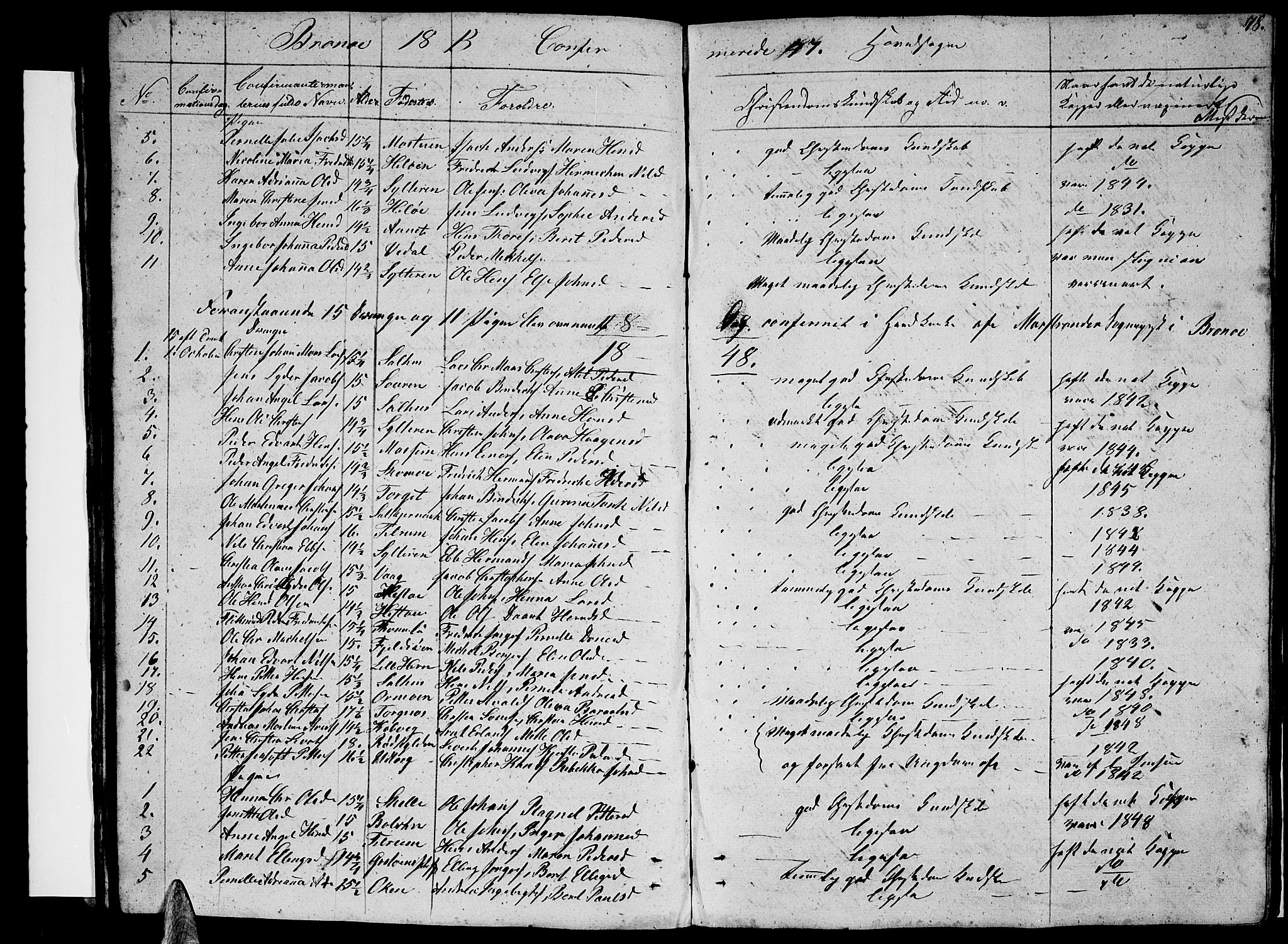 Ministerialprotokoller, klokkerbøker og fødselsregistre - Nordland, SAT/A-1459/813/L0211: Parish register (copy) no. 813C03, 1842-1863, p. 78