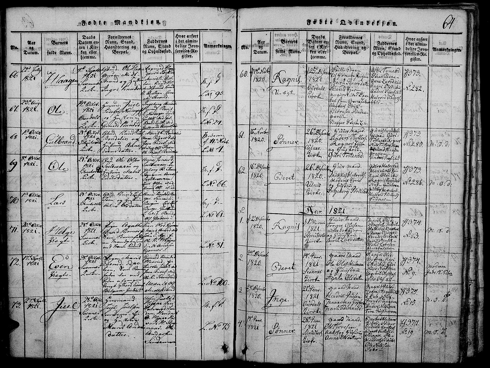 Nord-Aurdal prestekontor, SAH/PREST-132/H/Ha/Haa/L0002: Parish register (official) no. 2, 1816-1828, p. 64