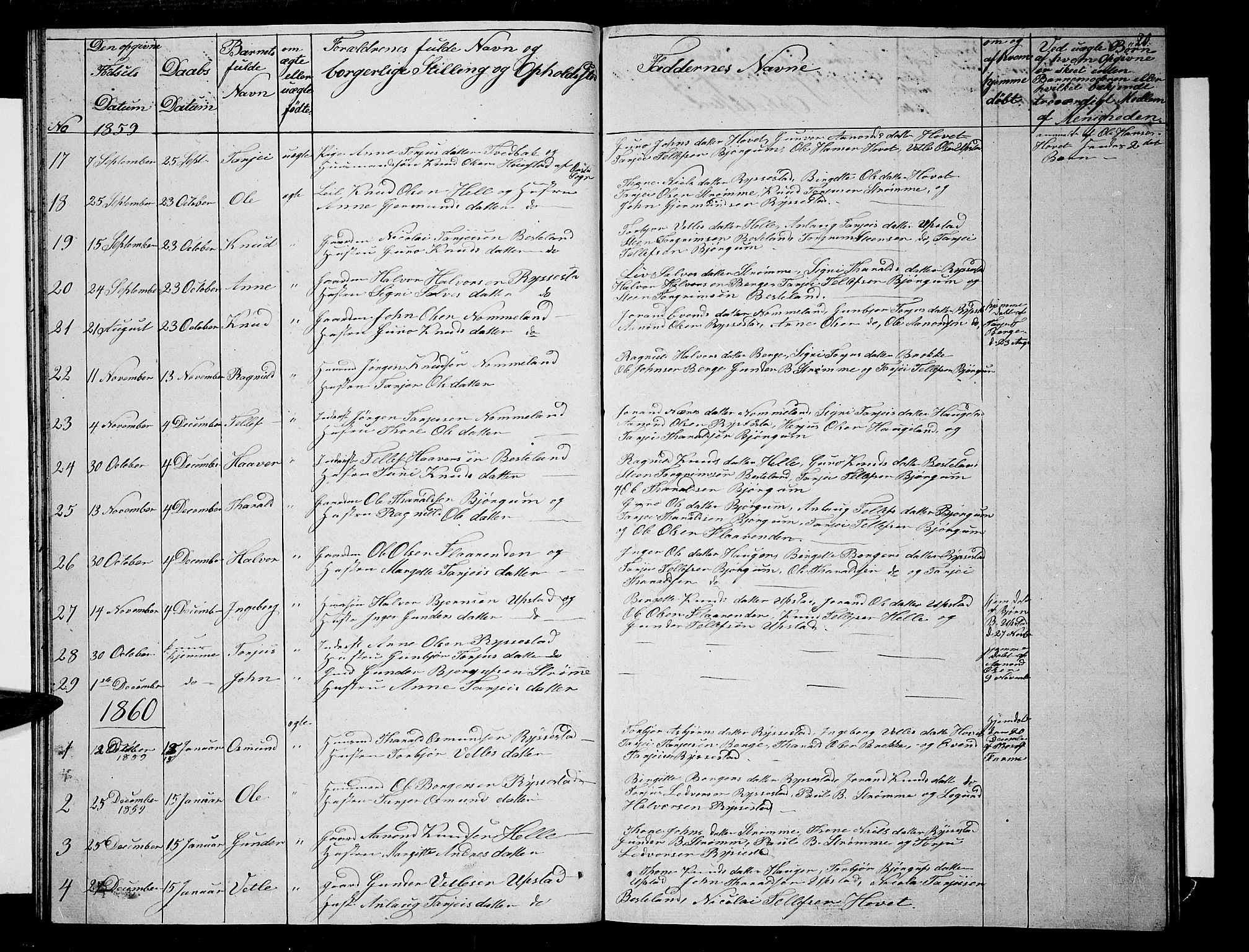Valle sokneprestkontor, SAK/1111-0044/F/Fb/Fbb/L0001: Parish register (copy) no. B 1, 1848-1875, p. 20