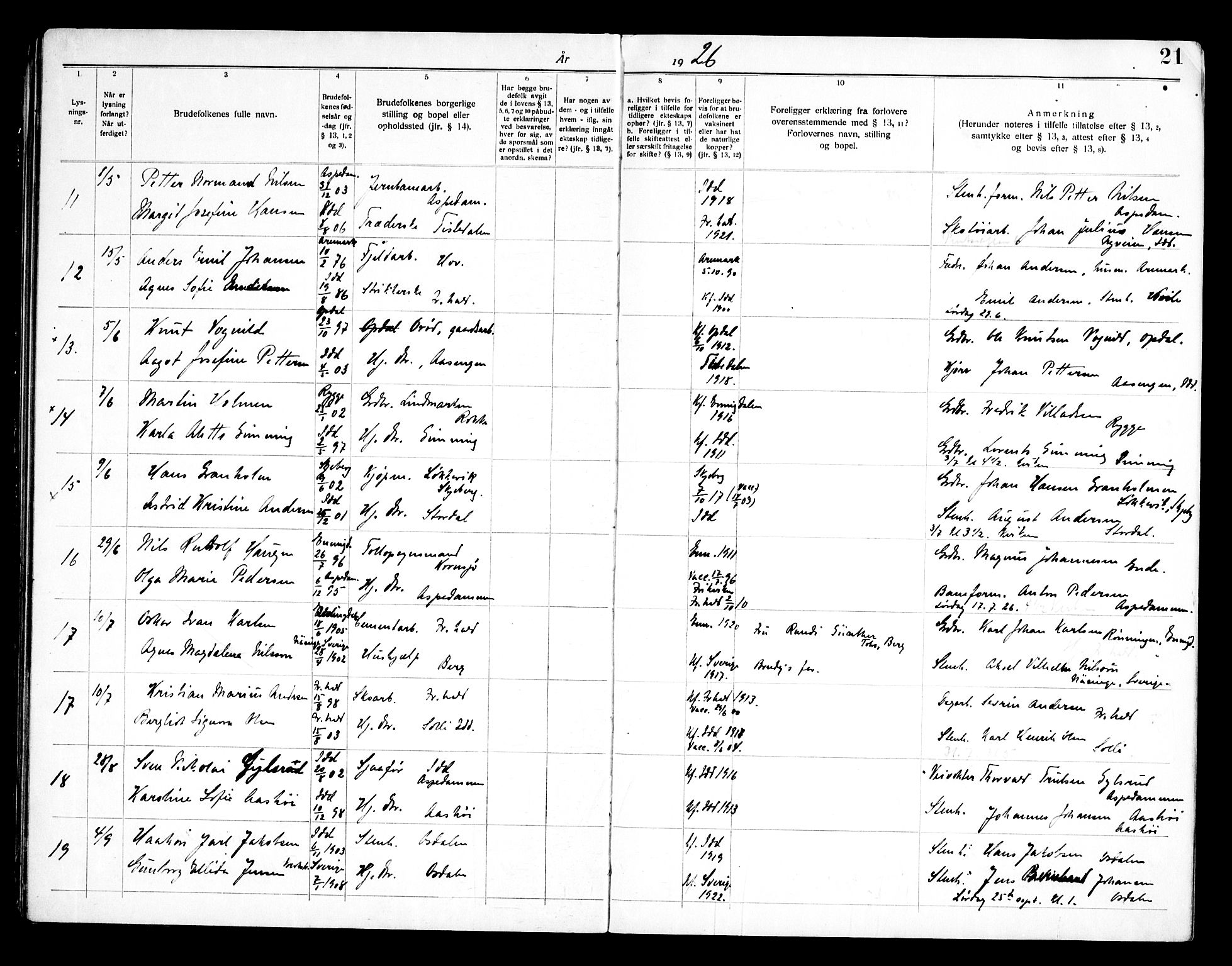 Idd prestekontor Kirkebøker, AV/SAO-A-10911/H/Ha/L0002: Banns register no. I 2, 1919-1958, p. 21