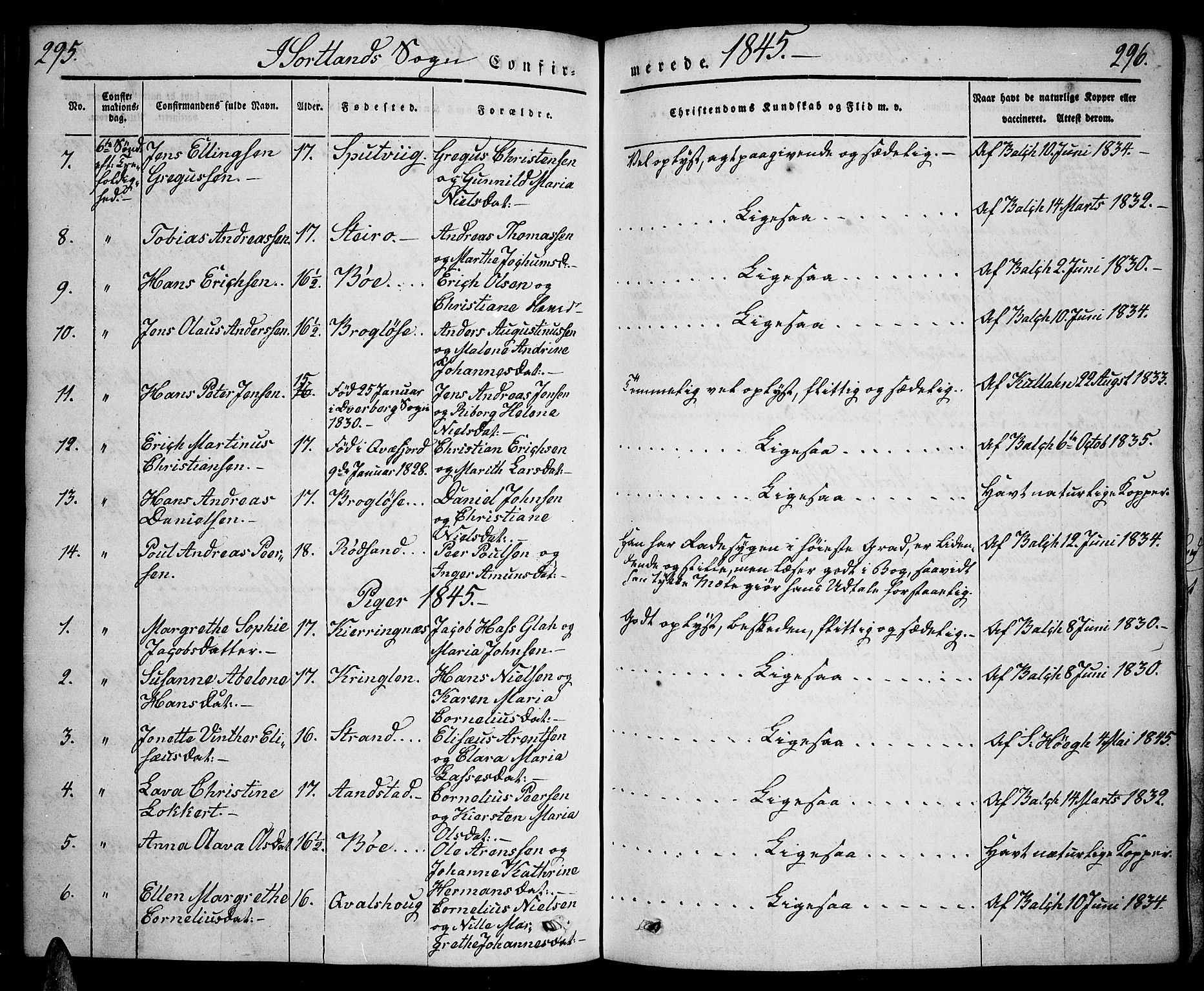 Ministerialprotokoller, klokkerbøker og fødselsregistre - Nordland, AV/SAT-A-1459/888/L1239: Parish register (official) no. 888A06 /2, 1837-1848, p. 295-296