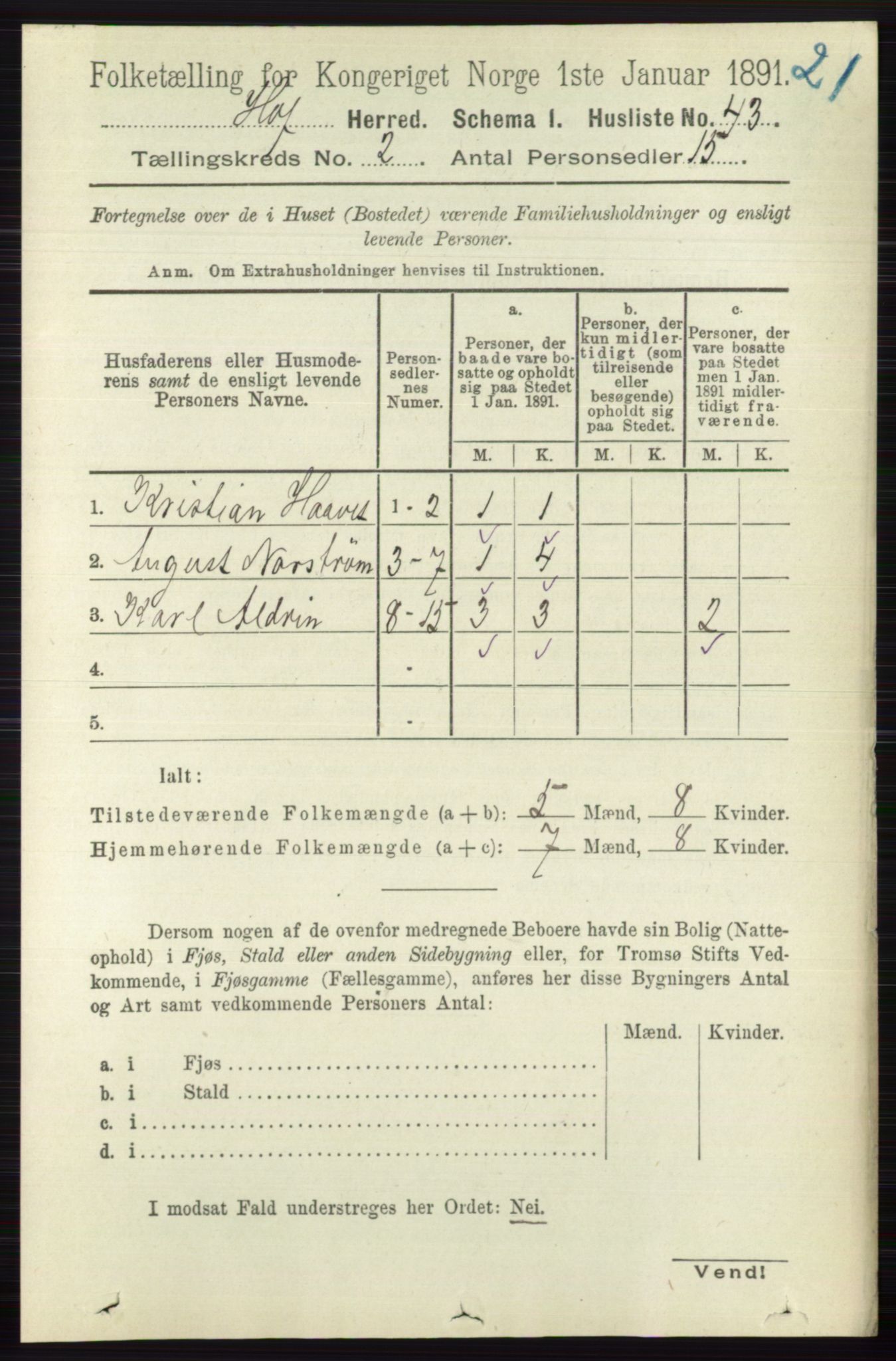 RA, 1891 census for 0714 Hof, 1891, p. 440