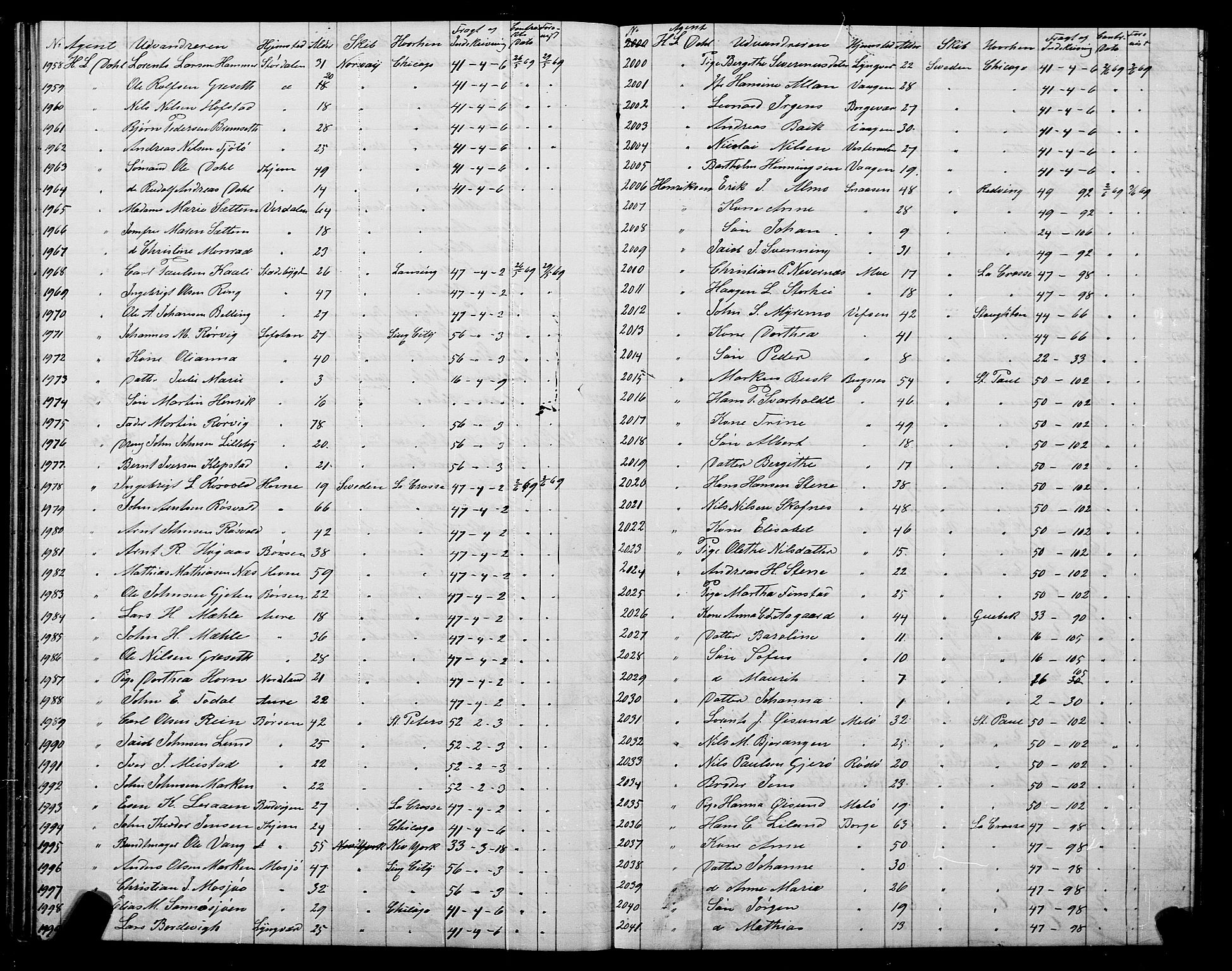 Trondheim politikammer, AV/SAT-A-1887/1/32/L0001: Emigrantprotokoll I, 1867-1870