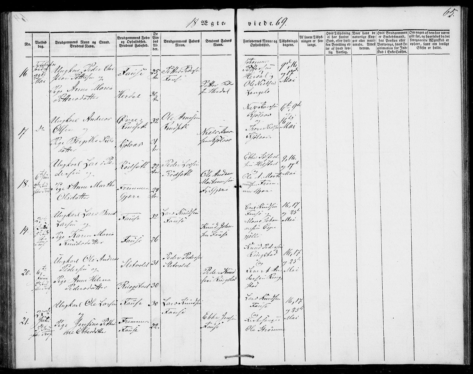 Ministerialprotokoller, klokkerbøker og fødselsregistre - Møre og Romsdal, AV/SAT-A-1454/520/L0276: Parish register (official) no. 520A06, 1844-1881, p. 65