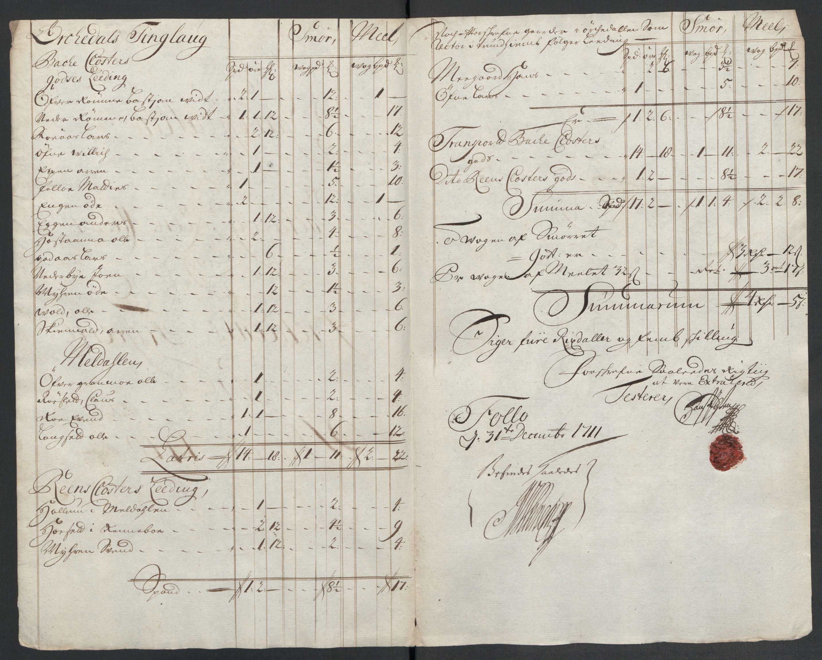 Rentekammeret inntil 1814, Reviderte regnskaper, Fogderegnskap, RA/EA-4092/R60/L3960: Fogderegnskap Orkdal og Gauldal, 1710, p. 369