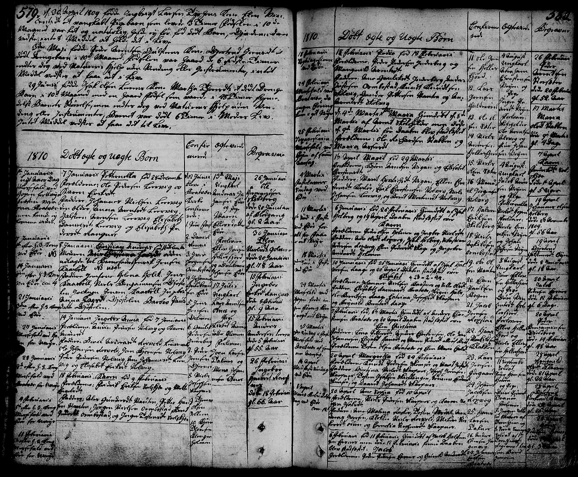 Ministerialprotokoller, klokkerbøker og fødselsregistre - Møre og Romsdal, SAT/A-1454/581/L0932: Parish register (official) no. 581A02, 1767-1823, p. 579-580