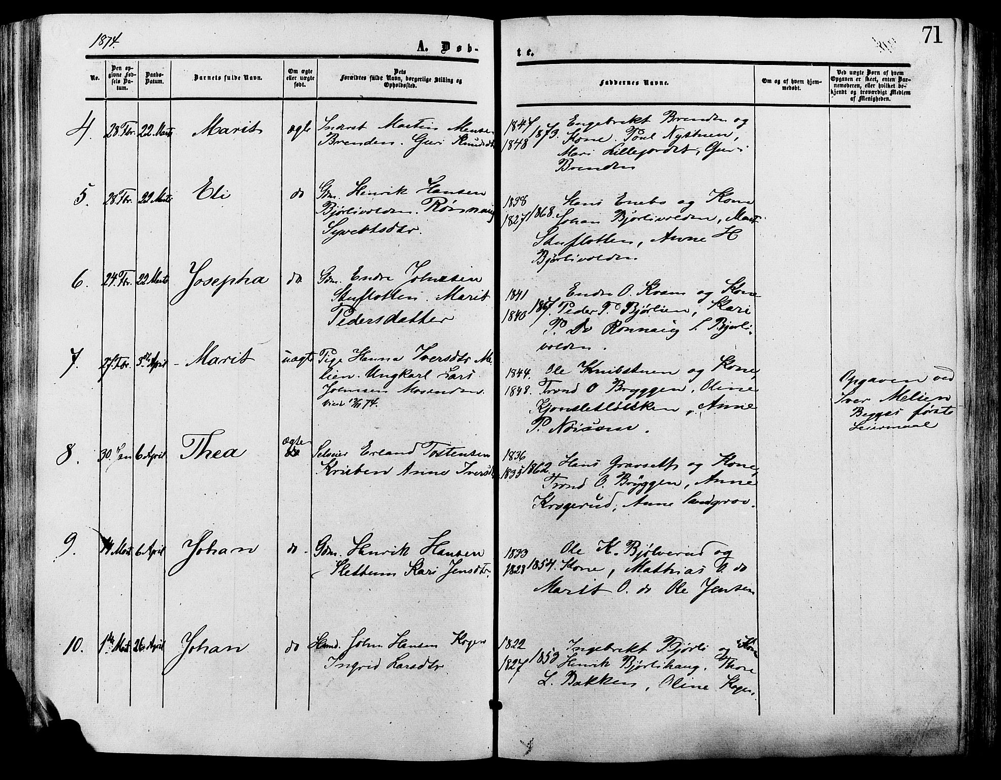 Lesja prestekontor, SAH/PREST-068/H/Ha/Haa/L0009: Parish register (official) no. 9, 1854-1889, p. 71