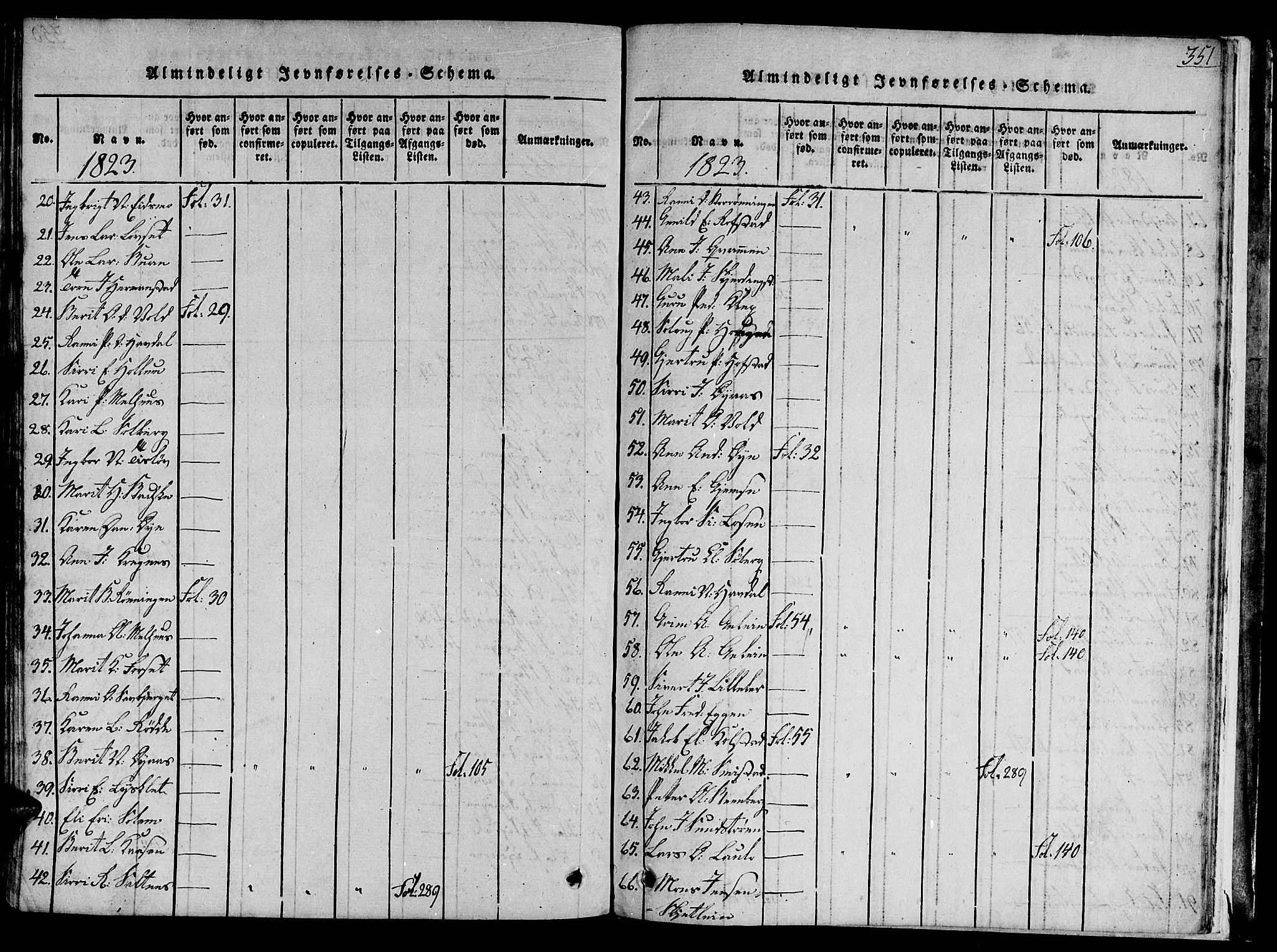 Ministerialprotokoller, klokkerbøker og fødselsregistre - Sør-Trøndelag, SAT/A-1456/691/L1065: Parish register (official) no. 691A03 /1, 1816-1826, p. 351