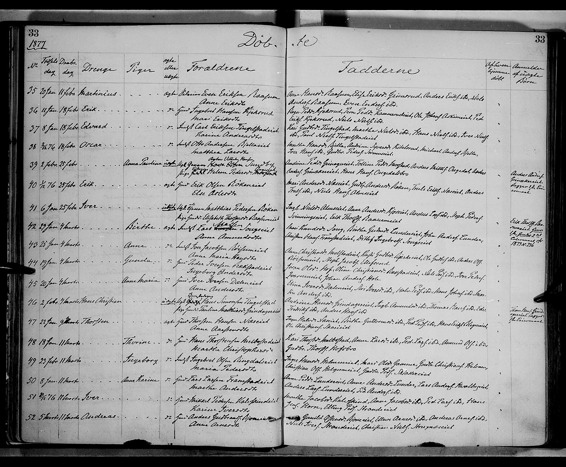 Gran prestekontor, SAH/PREST-112/H/Ha/Haa/L0013: Parish register (official) no. 13, 1875-1879, p. 33