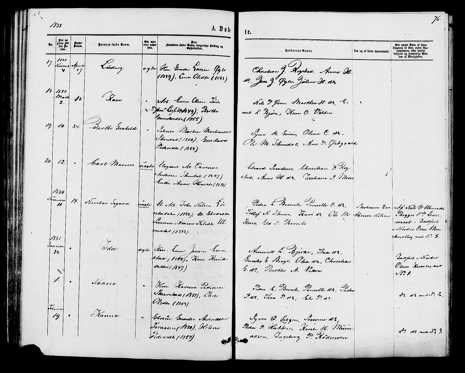 Åmot prestekontor, Hedmark, AV/SAH-PREST-056/H/Ha/Haa/L0009: Parish register (official) no. 9, 1875-1883, p. 76