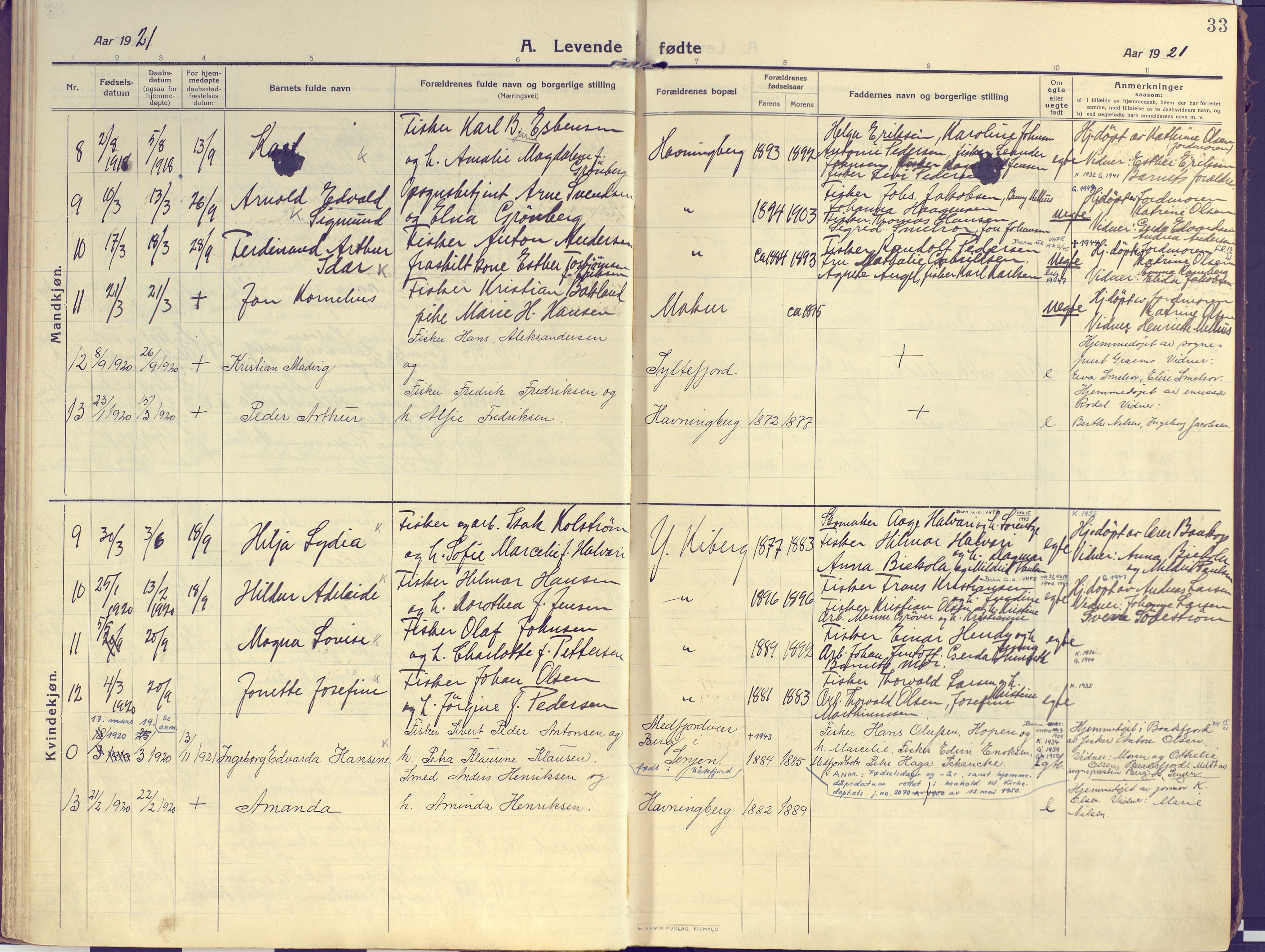 Vardø sokneprestkontor, SATØ/S-1332/H/Ha/L0013kirke: Parish register (official) no. 13, 1912-1928, p. 33