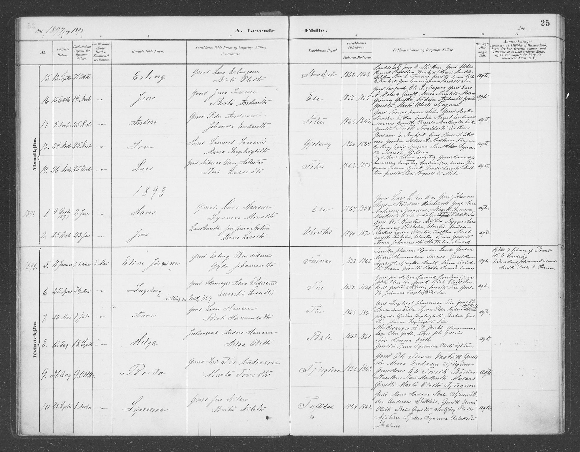 Balestrand sokneprestembete, SAB/A-79601/H/Haa/Haab/L0001: Parish register (official) no. B  1, 1889-1910, p. 25