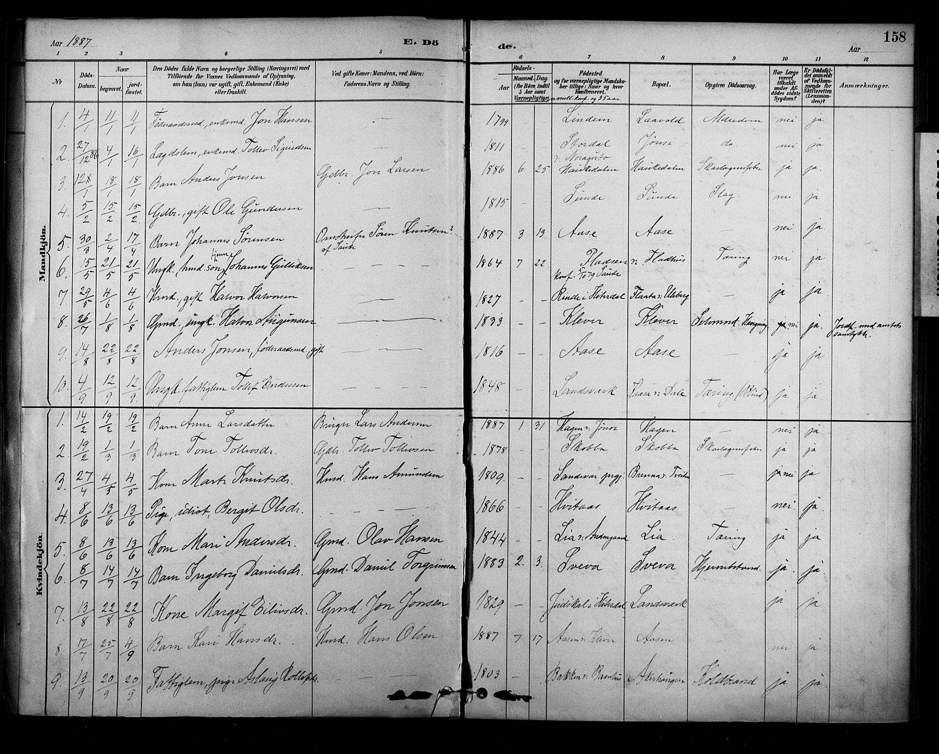 Sauherad kirkebøker, SAKO/A-298/F/Fa/L0009: Parish register (official) no. I 9, 1887-1912, p. 158