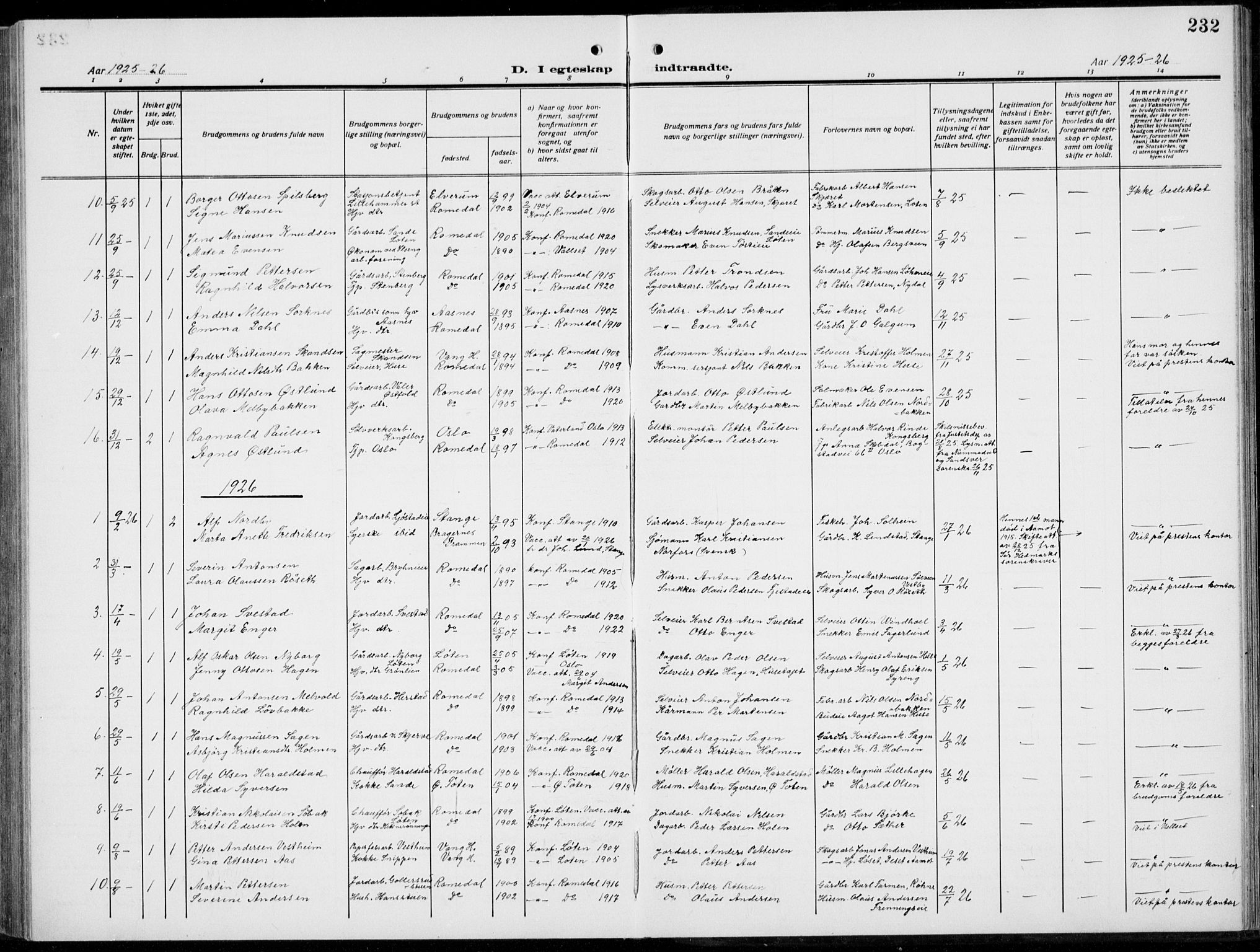 Romedal prestekontor, SAH/PREST-004/L/L0014: Parish register (copy) no. 14, 1915-1939, p. 232