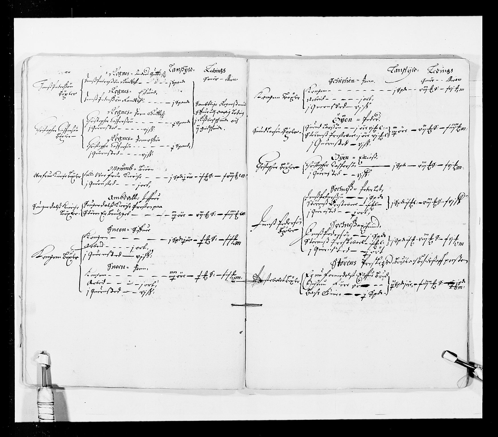 Stattholderembetet 1572-1771, AV/RA-EA-2870/Ek/L0033b/0001: Jordebøker 1662-1720: / Matrikler for Strinda, Selbu, Orkdal, Stjørdal, Gauldal og Fosen, 1670-1671, p. 236