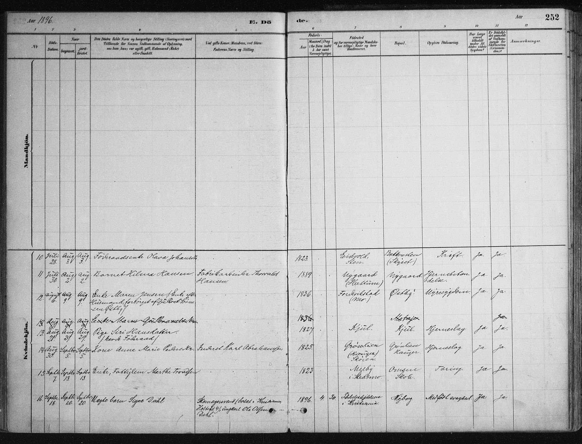 Nittedal prestekontor Kirkebøker, AV/SAO-A-10365a/F/Fa/L0007: Parish register (official) no. I 7, 1879-1901, p. 252