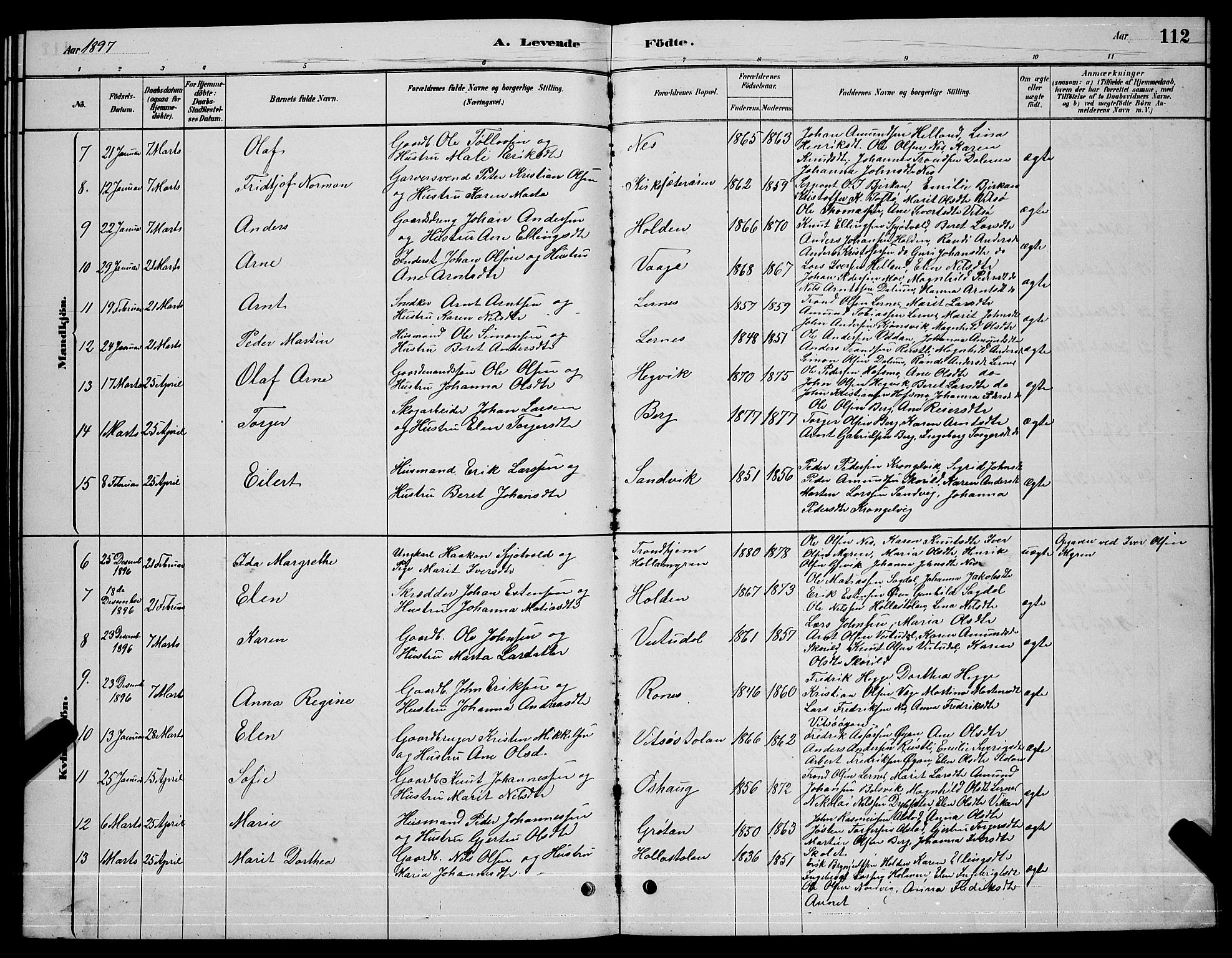Ministerialprotokoller, klokkerbøker og fødselsregistre - Sør-Trøndelag, SAT/A-1456/630/L0504: Parish register (copy) no. 630C02, 1879-1898, p. 112