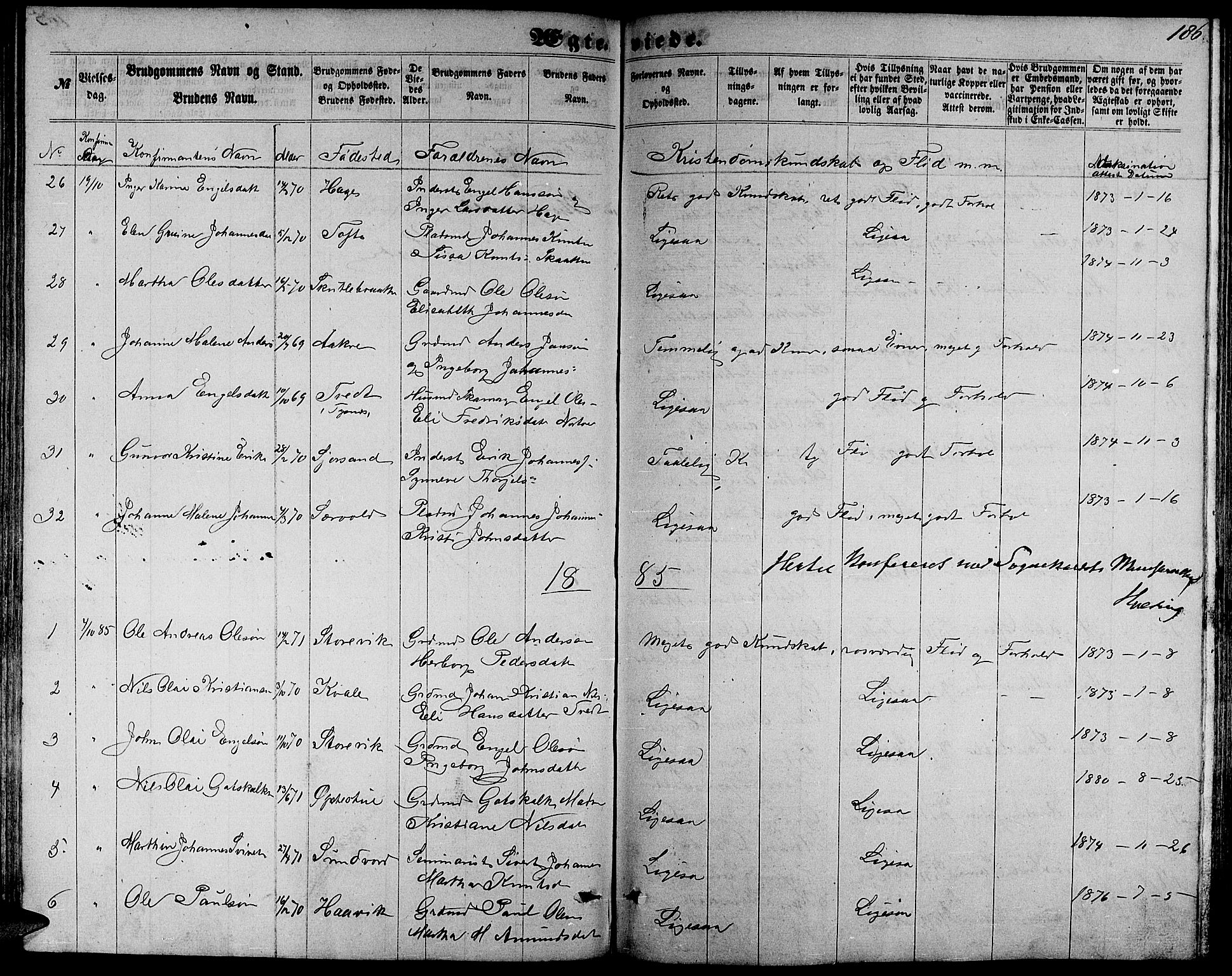 Fusa sokneprestembete, SAB/A-75401/H/Hab: Parish register (copy) no. C 1, 1861-1885, p. 186