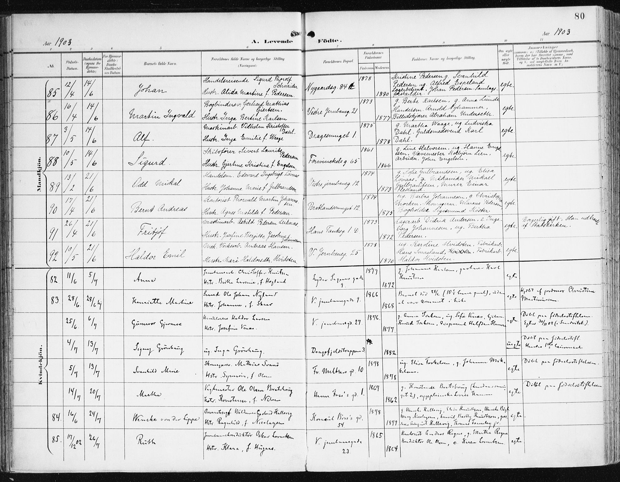 Johanneskirken sokneprestembete, AV/SAB-A-76001/H/Haa/L0002: Parish register (official) no. A 2, 1900-1912, p. 80