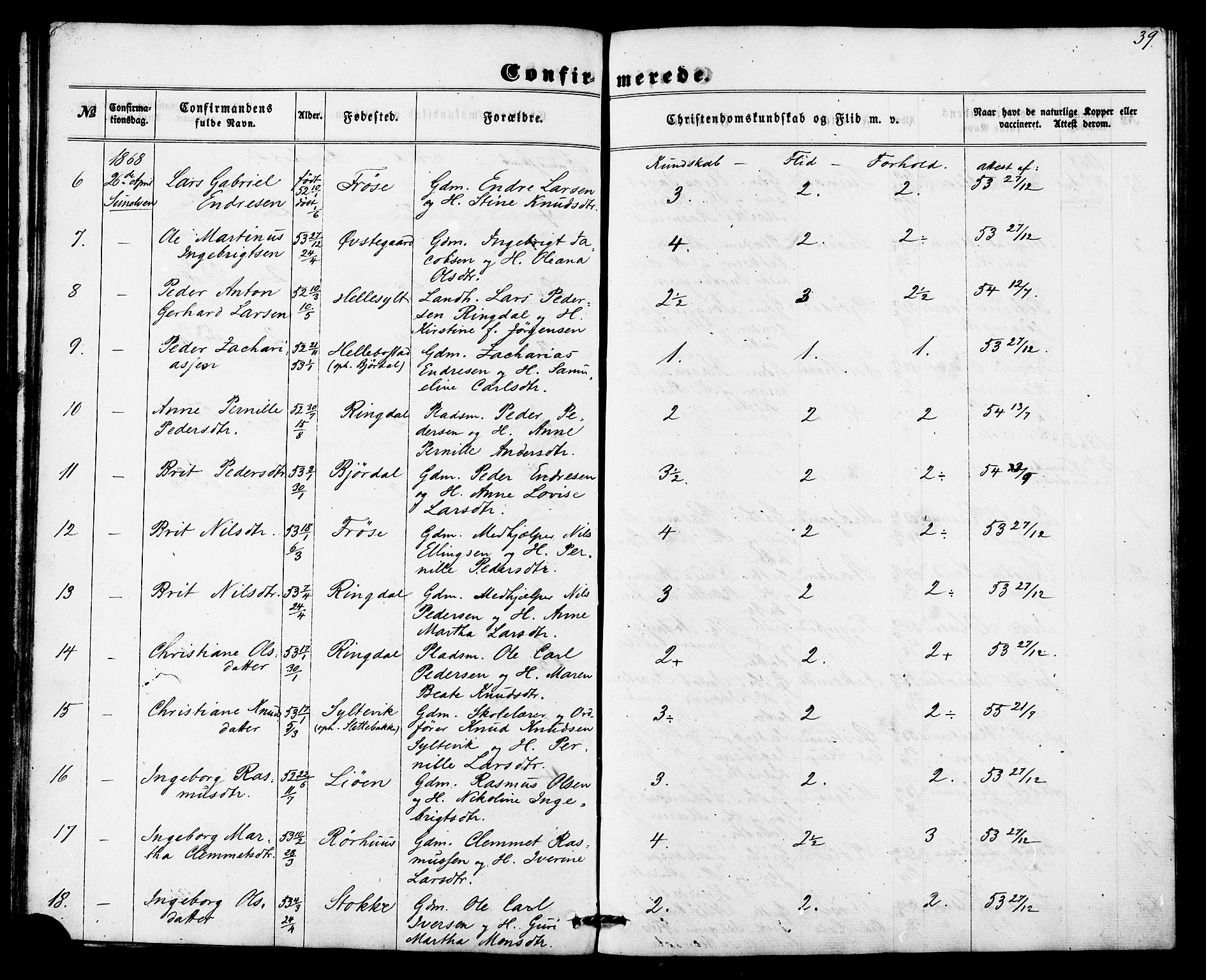 Ministerialprotokoller, klokkerbøker og fødselsregistre - Møre og Romsdal, AV/SAT-A-1454/517/L0225: Parish register (official) no. 517A05, 1858-1871, p. 39