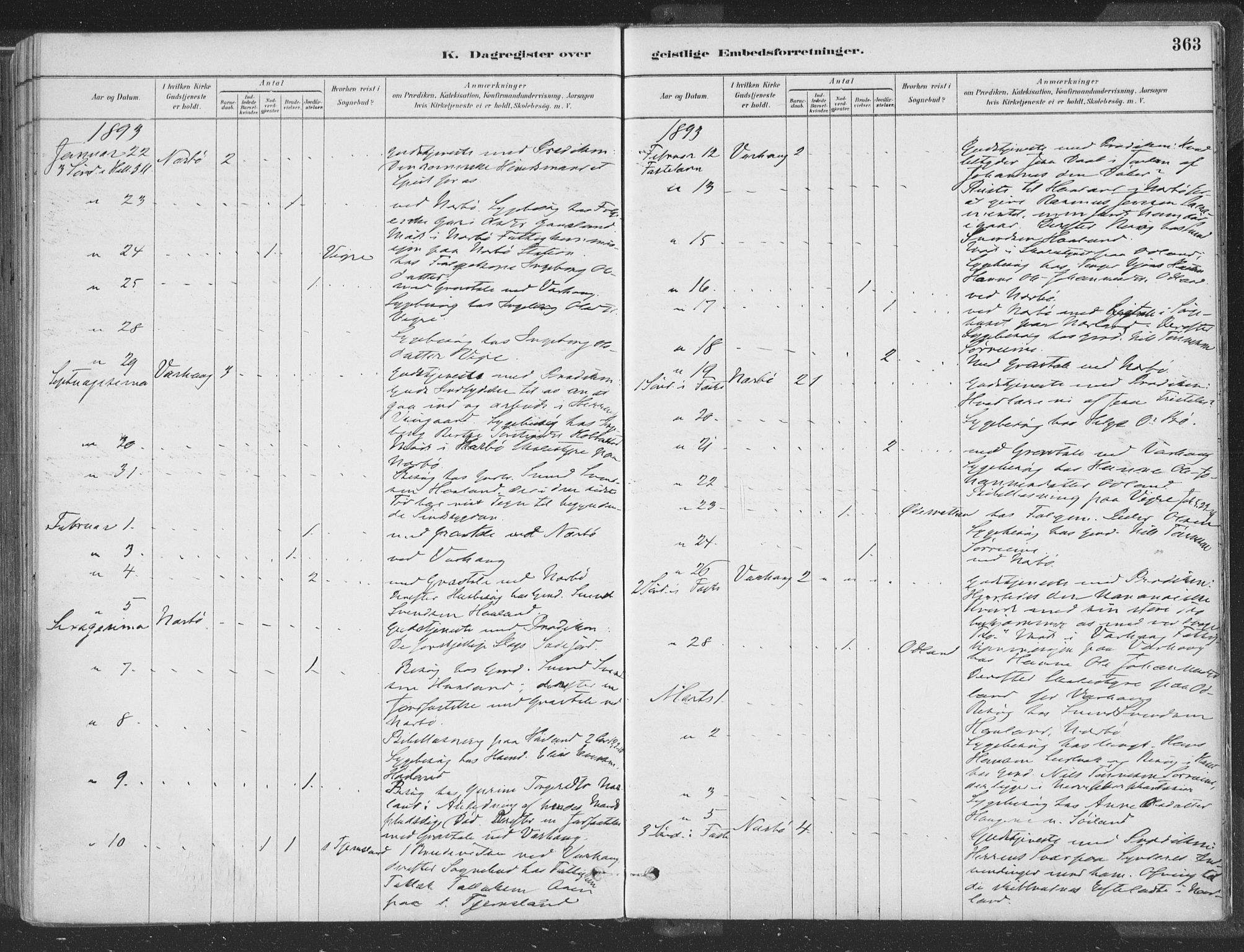 Hå sokneprestkontor, AV/SAST-A-101801/001/30BA/L0010: Parish register (official) no. A 9, 1879-1896, p. 363