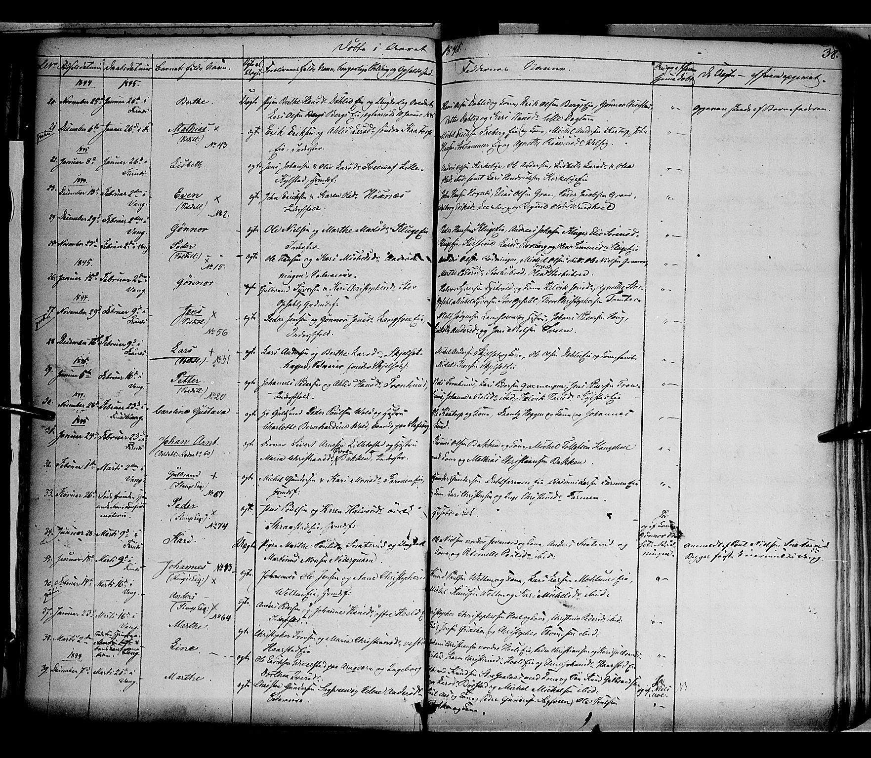Vang prestekontor, Hedmark, SAH/PREST-008/H/Ha/Haa/L0010: Parish register (official) no. 10, 1841-1855, p. 38