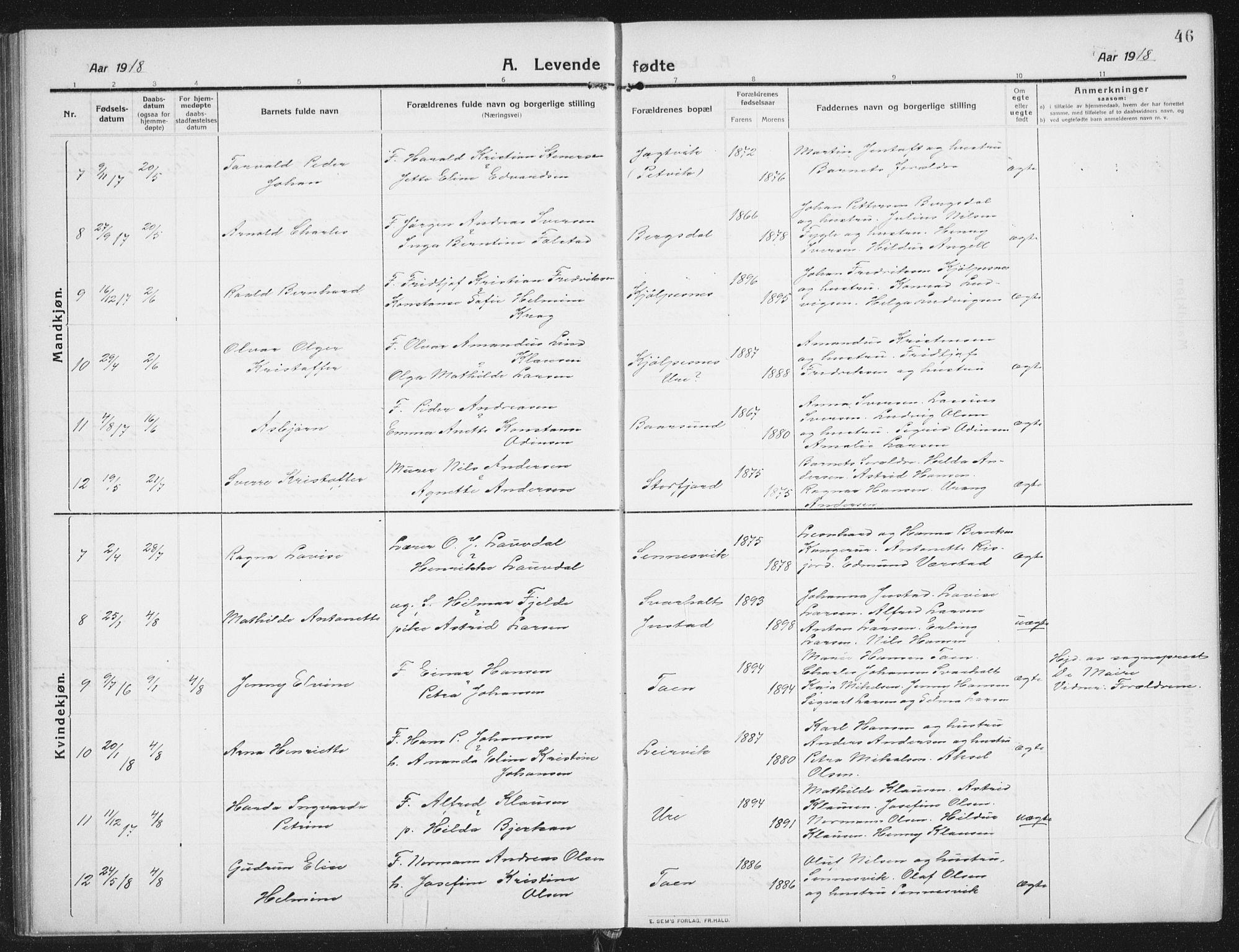 Ministerialprotokoller, klokkerbøker og fødselsregistre - Nordland, SAT/A-1459/882/L1183: Parish register (copy) no. 882C01, 1911-1938, p. 46