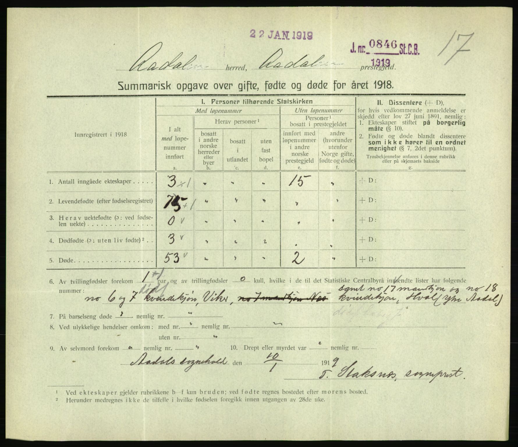 Statistisk sentralbyrå, Sosiodemografiske emner, Befolkning, RA/S-2228/D/Df/Dfb/Dfbh/L0059: Summariske oppgaver over gifte, fødte og døde for hele landet., 1918, p. 413