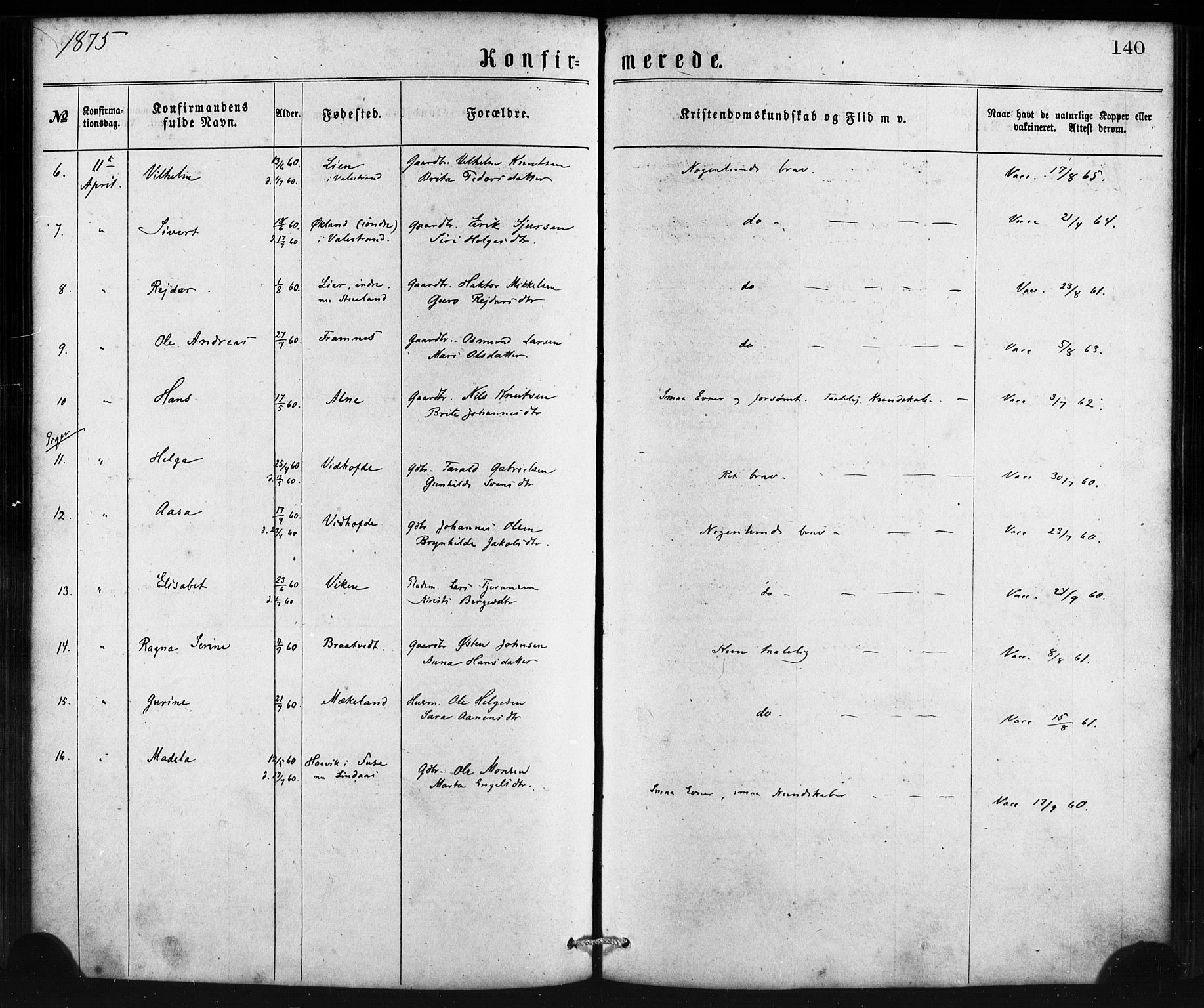Sveio Sokneprestembete, SAB/A-78501/H/Haa: Parish register (official) no. B 1, 1870-1883, p. 140
