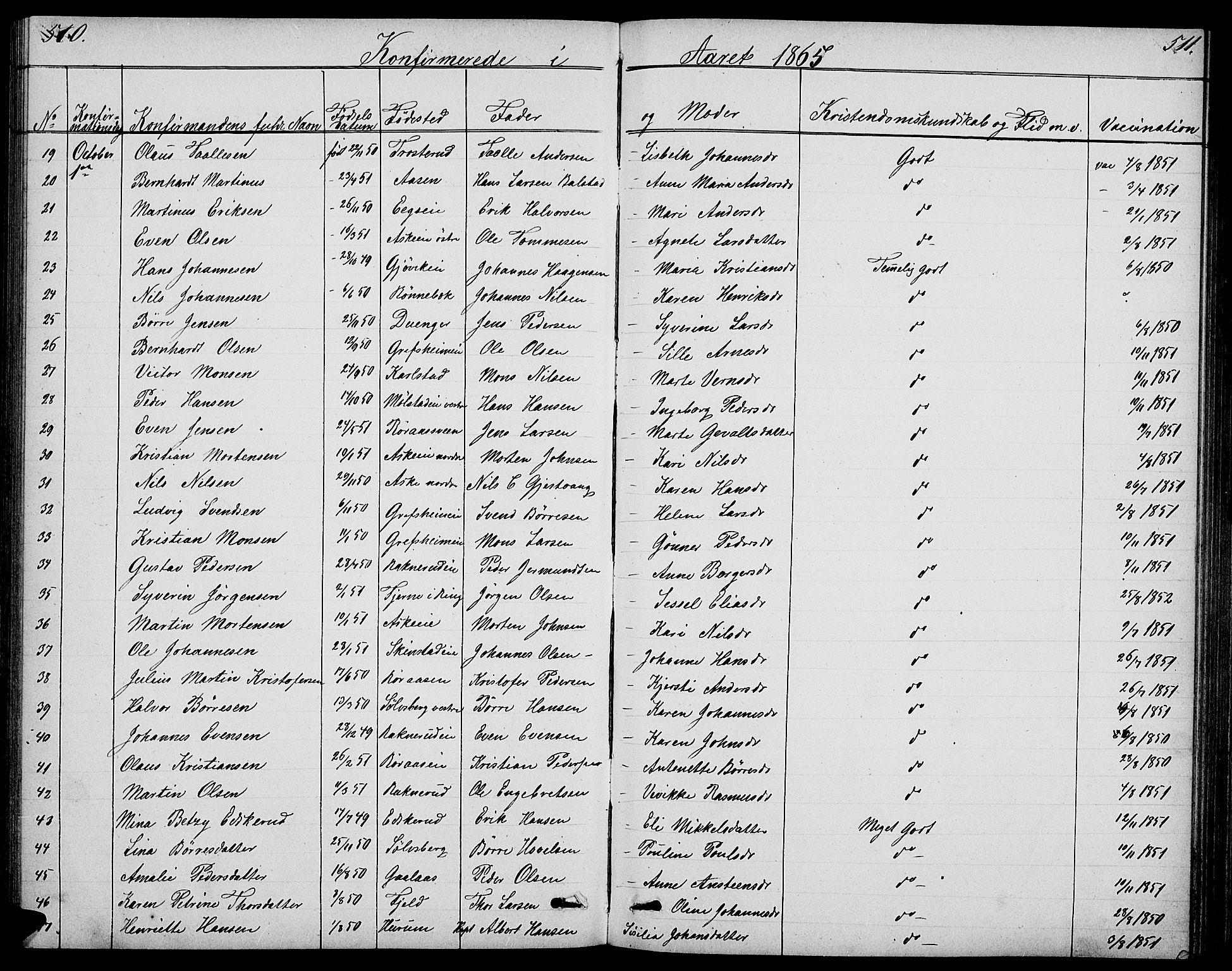 Nes prestekontor, Hedmark, SAH/PREST-020/L/La/L0005: Parish register (copy) no. 5, 1852-1889, p. 510-511