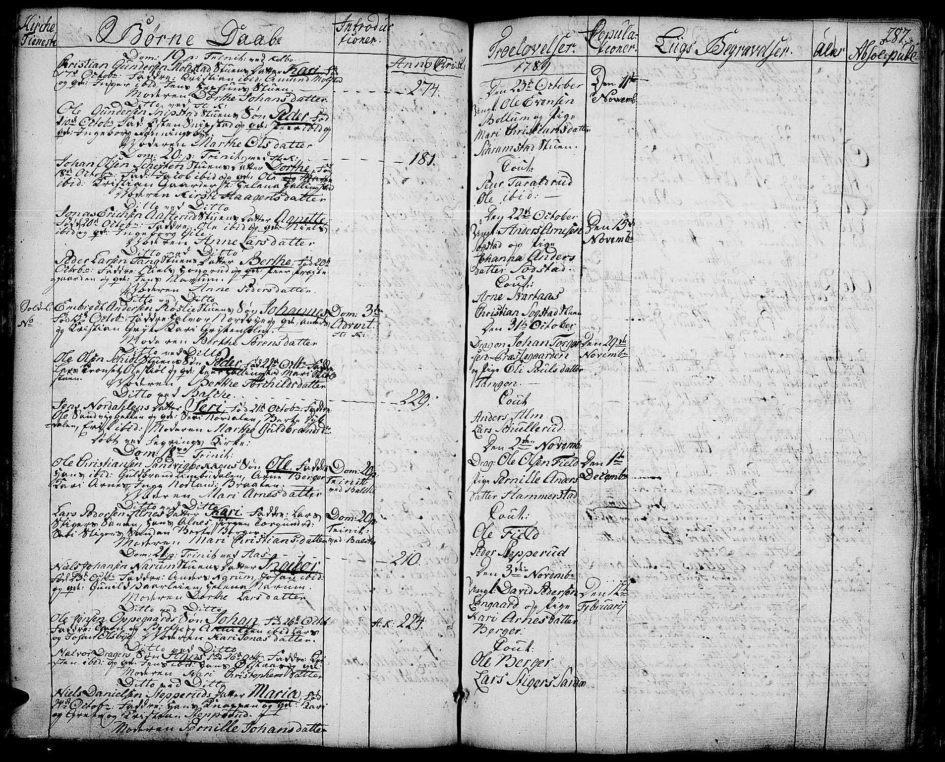 Toten prestekontor, AV/SAH-PREST-102/H/Ha/Haa/L0006: Parish register (official) no. 6, 1773-1793, p. 287