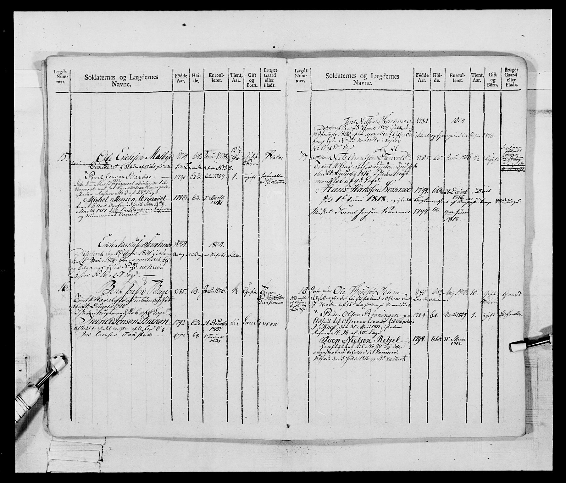 Generalitets- og kommissariatskollegiet, Det kongelige norske kommissariatskollegium, AV/RA-EA-5420/E/Eh/L0083c: 2. Trondheimske nasjonale infanteriregiment, 1810, p. 12