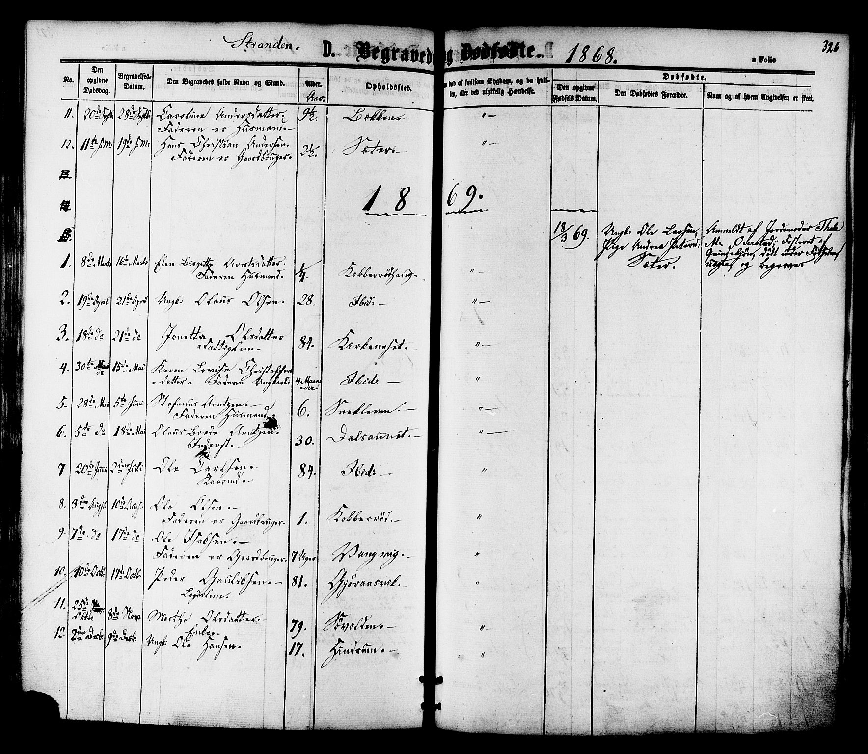 Ministerialprotokoller, klokkerbøker og fødselsregistre - Nord-Trøndelag, SAT/A-1458/701/L0009: Parish register (official) no. 701A09 /2, 1864-1882, p. 326