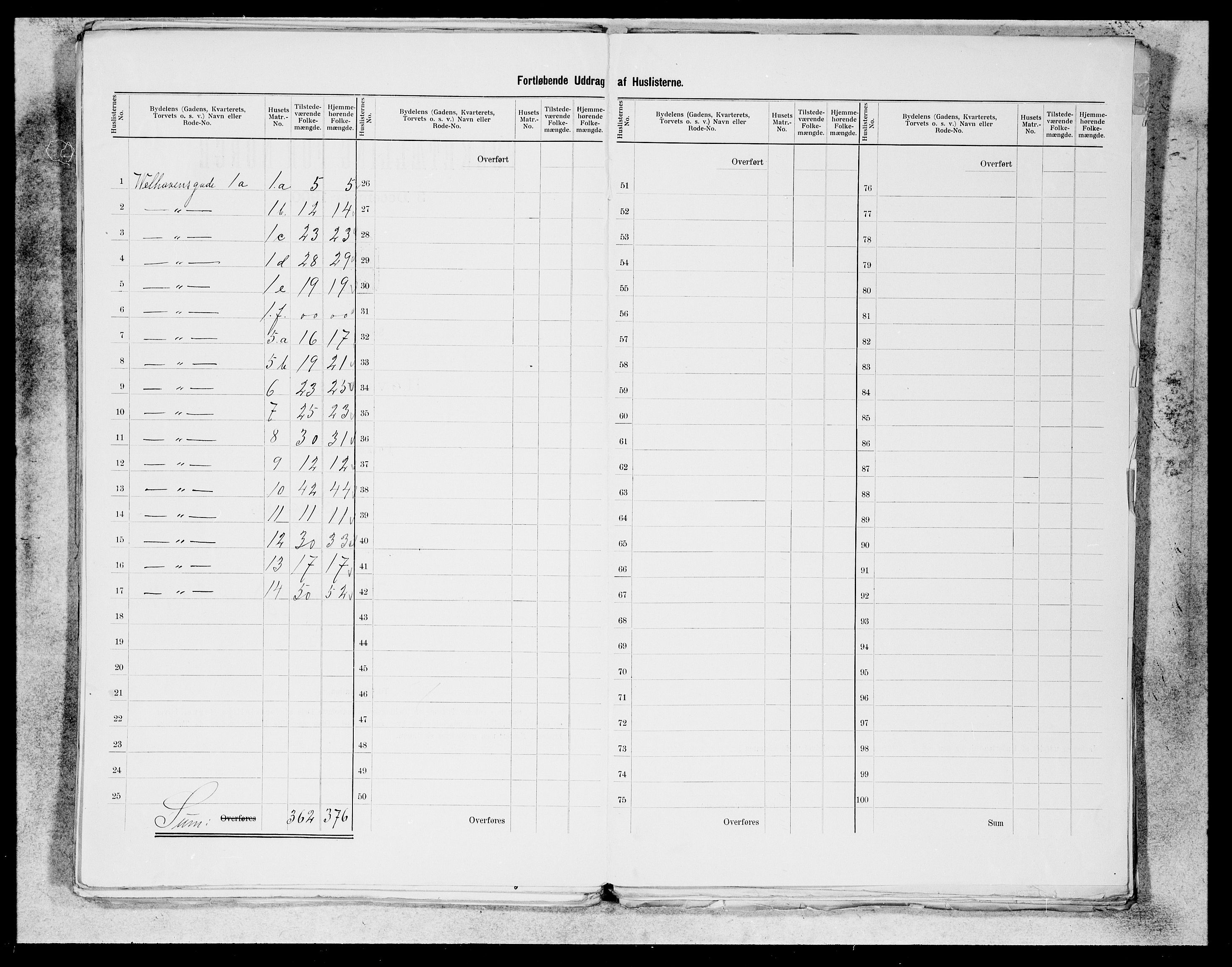 SAB, 1900 census for Bergen, 1900, p. 277