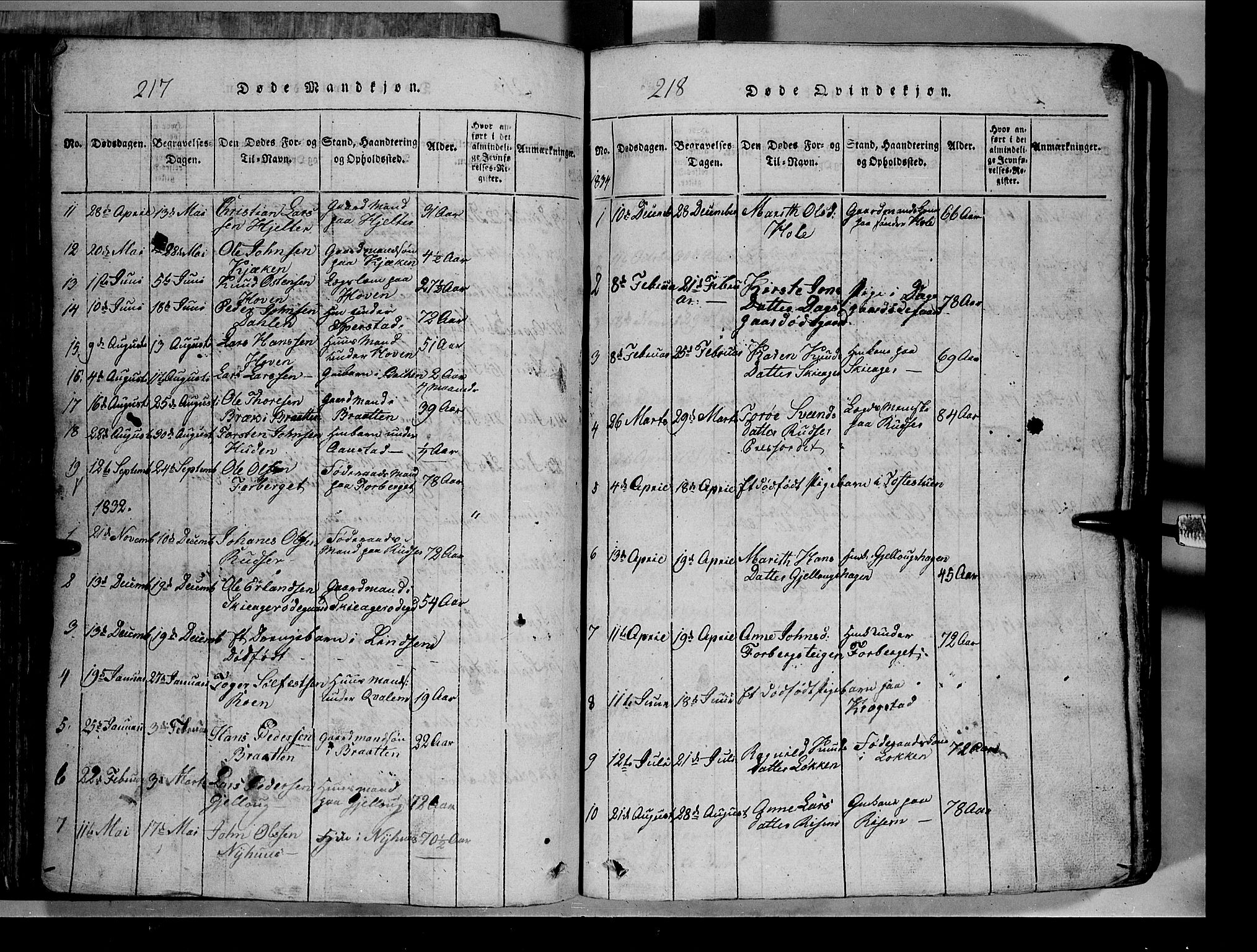 Lom prestekontor, SAH/PREST-070/L/L0003: Parish register (copy) no. 3, 1815-1844, p. 217-218