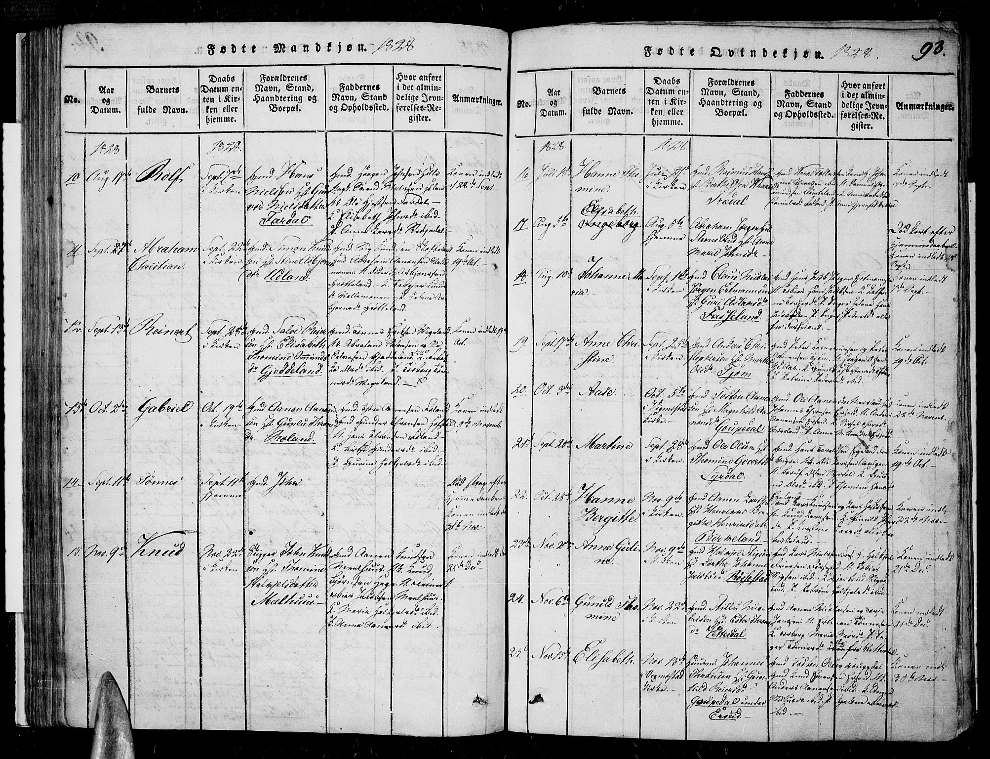 Sør-Audnedal sokneprestkontor, AV/SAK-1111-0039/F/Fa/Fab/L0005: Parish register (official) no. A 5, 1816-1830, p. 93