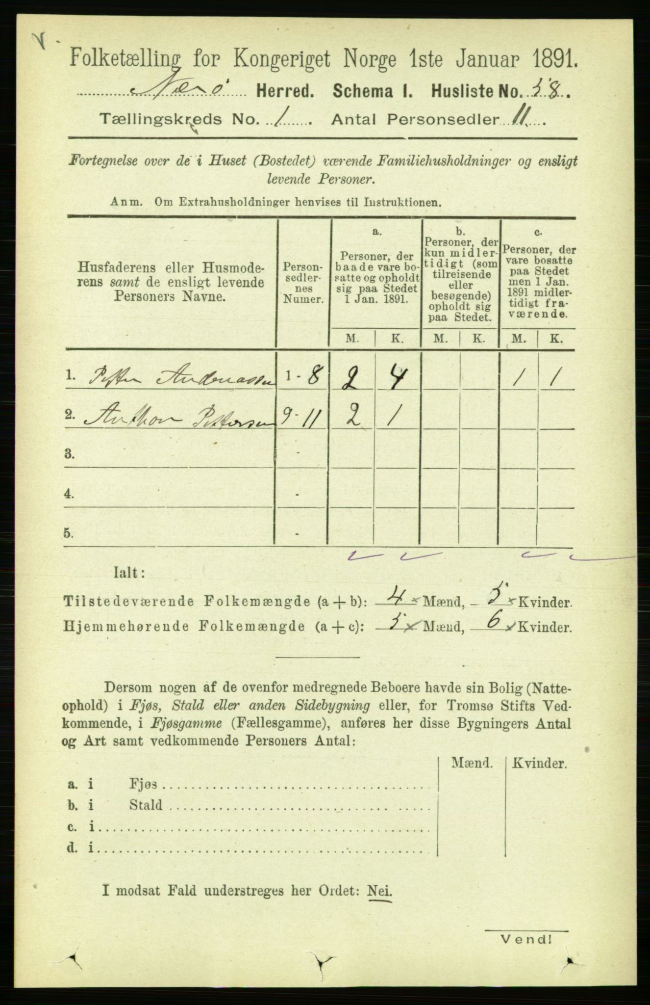 RA, 1891 census for 1751 Nærøy, 1891, p. 71