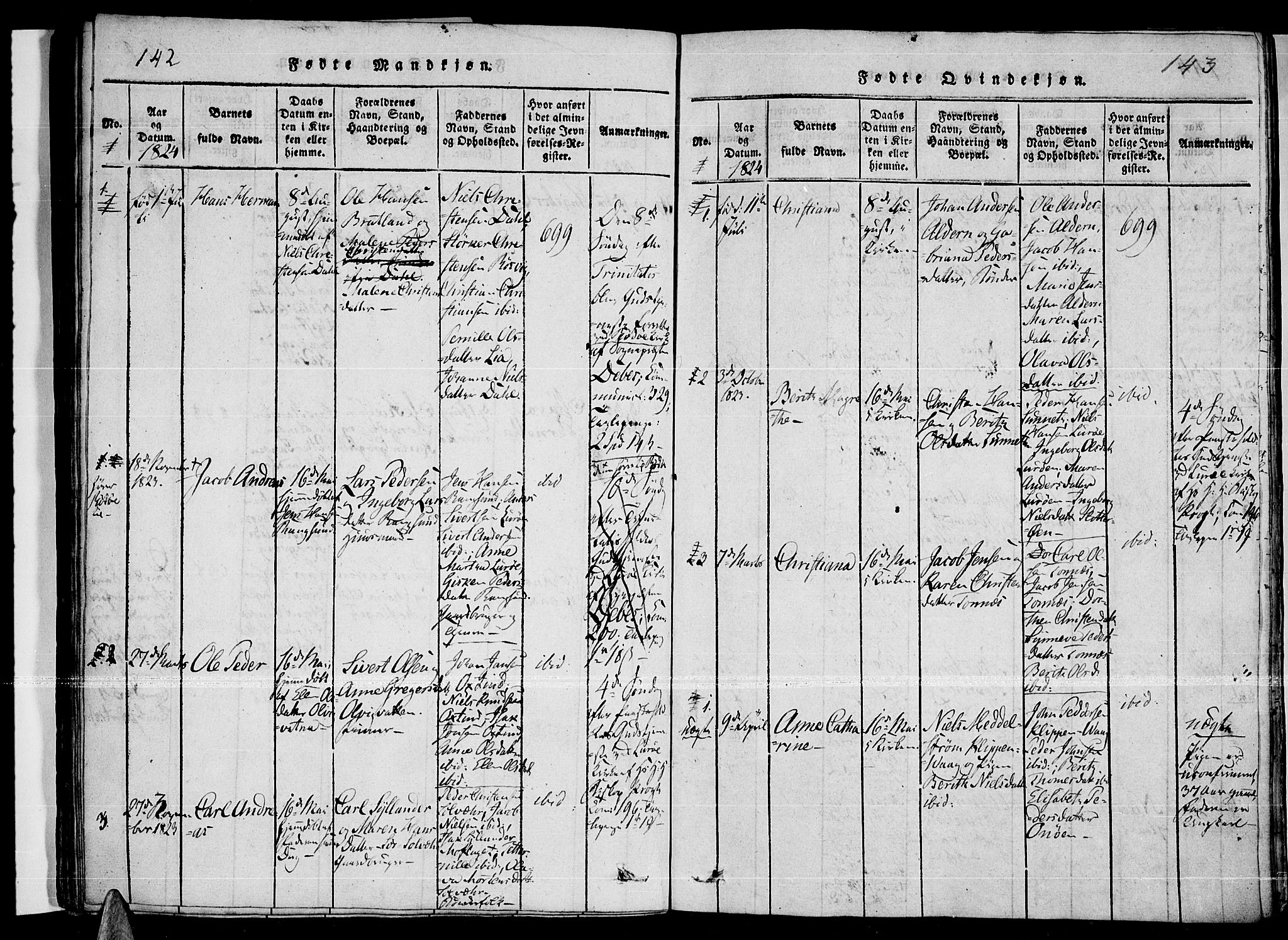 Ministerialprotokoller, klokkerbøker og fødselsregistre - Nordland, SAT/A-1459/841/L0593: Parish register (official) no. 841A04 /3, 1820-1825, p. 142-143