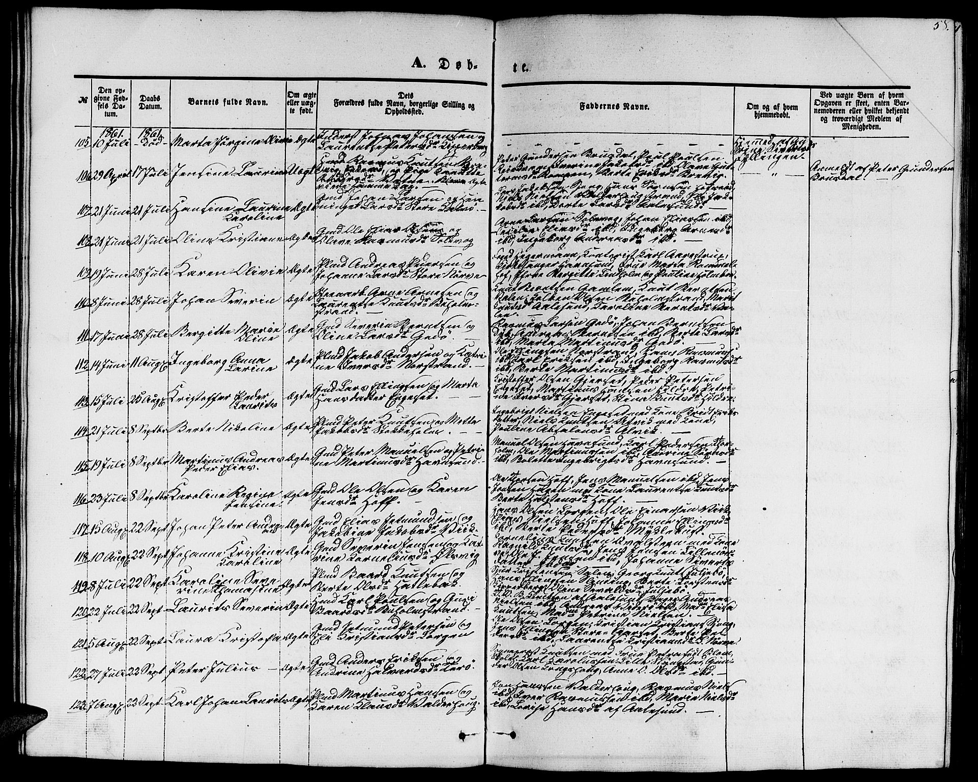 Ministerialprotokoller, klokkerbøker og fødselsregistre - Møre og Romsdal, AV/SAT-A-1454/528/L0427: Parish register (copy) no. 528C08, 1855-1864, p. 58